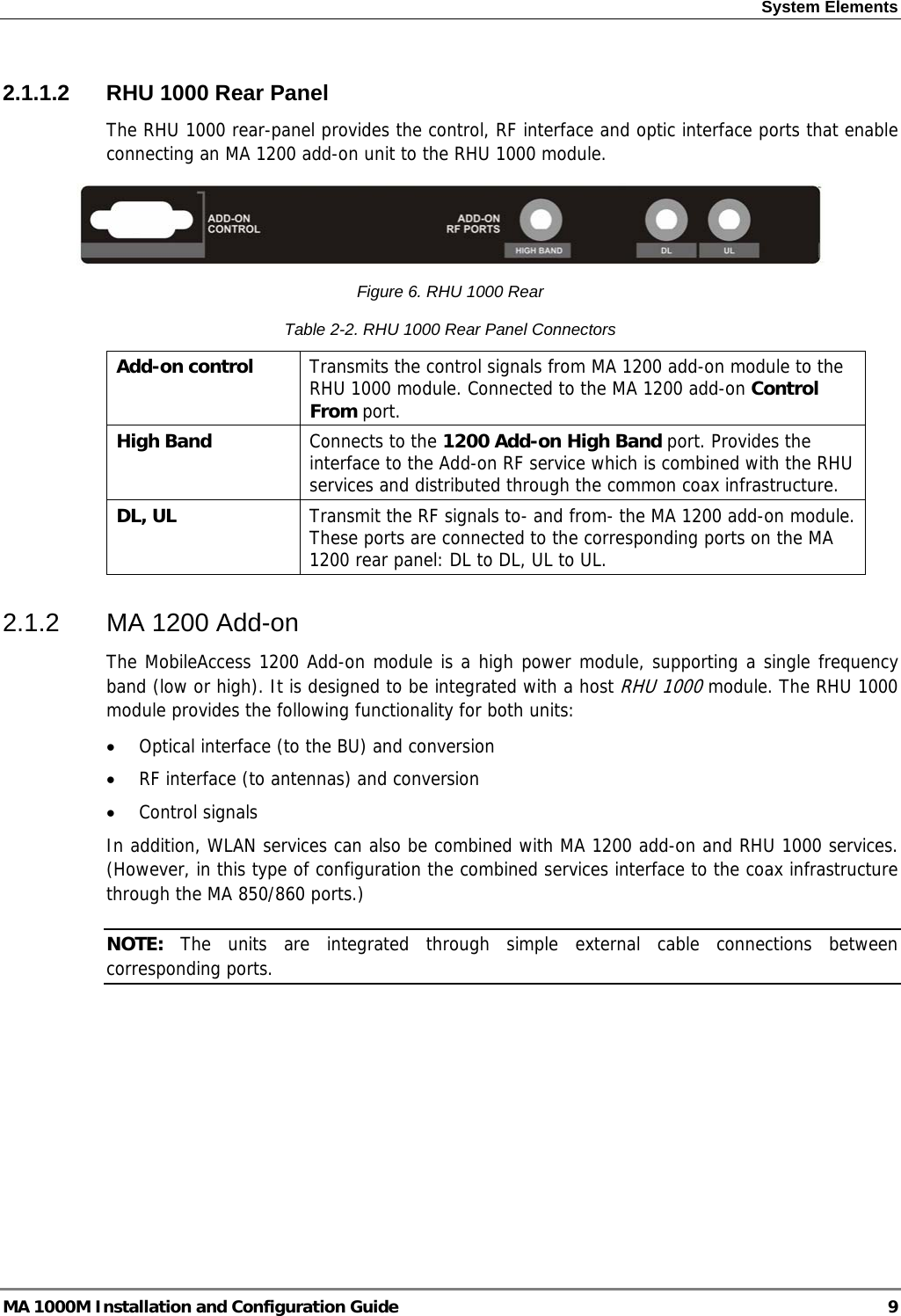 System Elements  2.1.1.2  RHU 1000 Rear Panel The RHU 1000 rear-panel provides the control, RF interface and optic interface ports that enable connecting an MA 1200 add-on unit to the RHU 1000 module.   Figure 6. RHU 1000 Rear Table  2-2. RHU 1000 Rear Panel Connectors Add-on control  Transmits the control signals from MA 1200 add-on module to the  RHU 1000 module. Connected to the MA 1200 add-on Control From port.  High Band  Connects to the 1200 Add-on High Band port. Provides the interface to the Add-on RF service which is combined with the RHU services and distributed through the common coax infrastructure.  DL, UL  Transmit the RF signals to- and from- the MA 1200 add-on module. These ports are connected to the corresponding ports on the MA 1200 rear panel: DL to DL, UL to UL. 2.1.2  MA 1200 Add-on The MobileAccess 1200 Add-on module is a high power module, supporting a single frequency band (low or high). It is designed to be integrated with a host RHU 1000 module. The RHU 1000 module provides the following functionality for both units: • Optical interface (to the BU) and conversion • RF interface (to antennas) and conversion • Control signals  In addition, WLAN services can also be combined with MA 1200 add-on and RHU 1000 services. (However, in this type of configuration the combined services interface to the coax infrastructure through the MA 850/860 ports.) NOTE:  The units are integrated through simple external cable connections between corresponding ports. MA 1000M Installation and Configuration Guide  9 