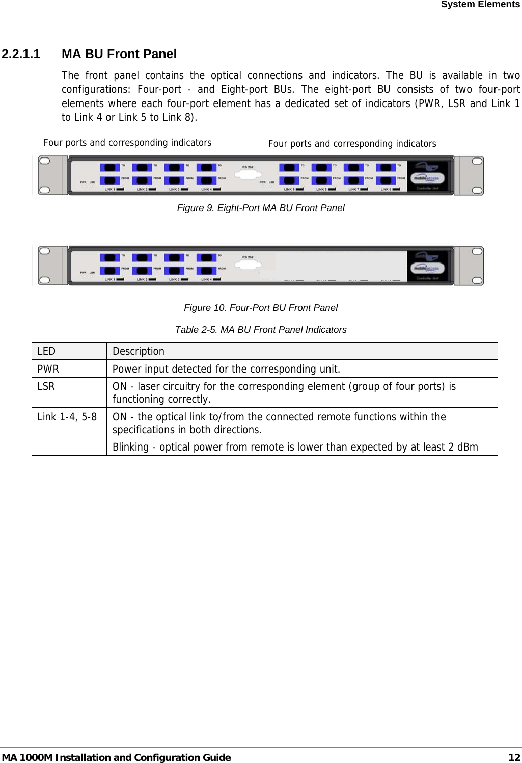 System Elements  2.2.1.1  MA BU Front Panel The front panel contains the optical connections and indicators. The BU is available in two configurations: Four-port - and Eight-port BUs. The eight-port BU consists of two four-port elements where each four-port element has a dedicated set of indicators (PWR, LSR and Link 1 to Link 4 or Link 5 to Link 8).  Four ports and corresponding indicators Four ports and corresponding indicators Figure 9. Eight-Port MA BU Front Panel   Figure 10. Four-Port BU Front Panel Table  2-5. MA BU Front Panel Indicators LED  Description PWR  Power input detected for the corresponding unit. LSR  ON - laser circuitry for the corresponding element (group of four ports) is functioning correctly. Link 1-4, 5-8  ON - the optical link to/from the connected remote functions within the specifications in both directions.  Blinking - optical power from remote is lower than expected by at least 2 dBm  MA 1000M Installation and Configuration Guide  12 