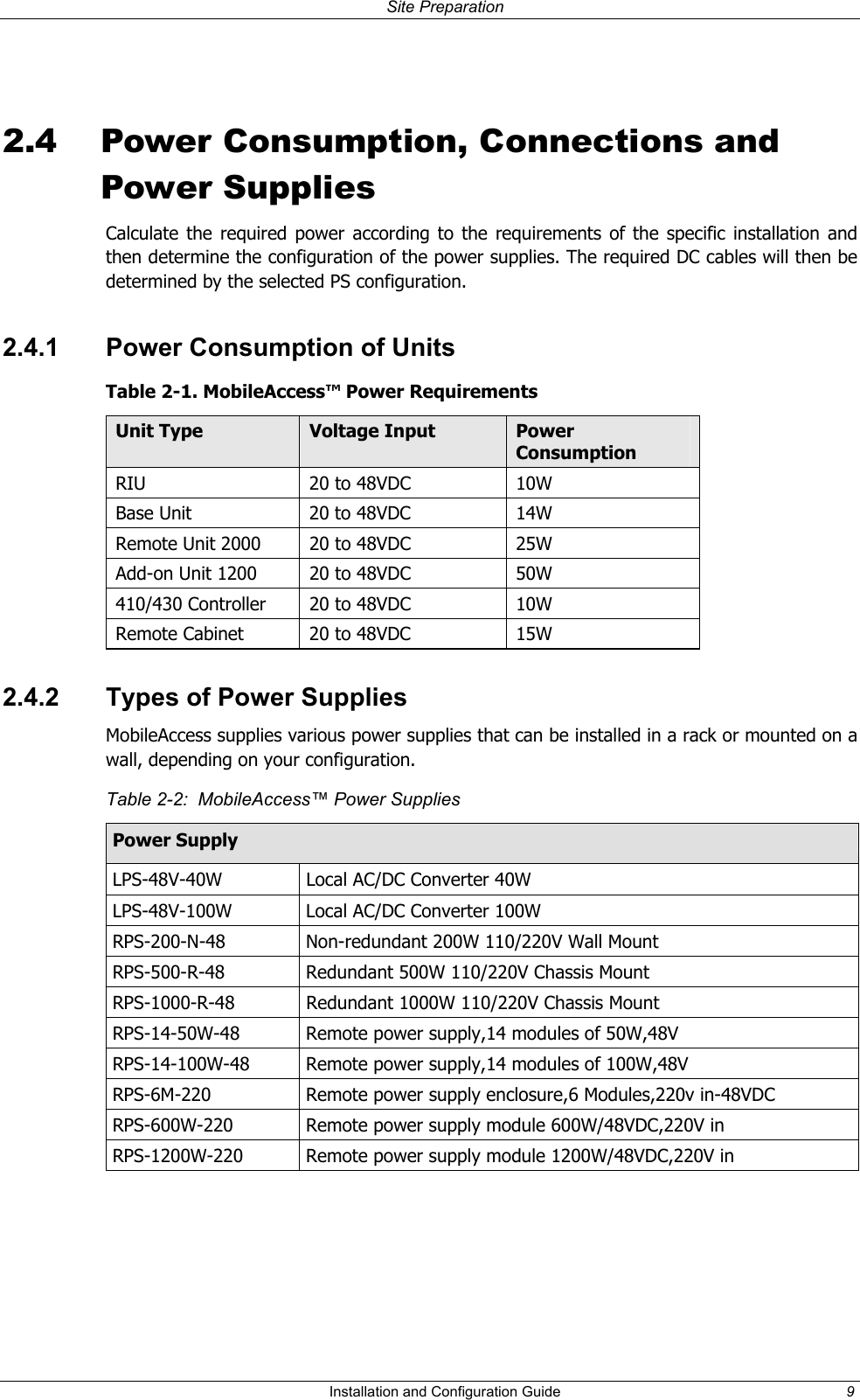 Site Preparation 2.4 Power Consumption, Connections and Power Supplies Calculate the required power according to the requirements of the specific installation and then determine the configuration of the power supplies. The required DC cables will then be determined by the selected PS configuration. 2.4.1 Power Consumption of Units Table 2-1. MobileAccess™ Power Requirements Unit Type Voltage Input Power Consumption RIU 20 to 48VDC 10W Base Unit 20 to 48VDC 14W Remote Unit 2000 20 to 48VDC 25W Add-on Unit 1200 20 to 48VDC 50W 410/430 Controller 20 to 48VDC 10W Remote Cabinet 20 to 48VDC 15W 2.4.2 Types of Power Supplies MobileAccess supplies various power supplies that can be installed in a rack or mounted on a wall, depending on your configuration. Table 2-2: MobileAccess™ Power Supplies Power Supply LPS-48V-40W Local AC/DC Converter 40W LPS-48V-100W Local AC/DC Converter 100W RPS-200-N-48 Non-redundant 200W 110/220V Wall Mount RPS-500-R-48 Redundant 500W 110/220V Chassis Mount RPS-1000-R-48 Redundant 1000W 110/220V Chassis Mount RPS-14-50W-48 Remote power supply,14 modules of 50W,48V RPS-14-100W-48 Remote power supply,14 modules of 100W,48V RPS-6M-220 Remote power supply enclosure,6 Modules,220v in-48VDC RPS-600W-220 Remote power supply module 600W/48VDC,220V in RPS-1200W-220 Remote power supply module 1200W/48VDC,220V in Installation and Configuration Guide 9