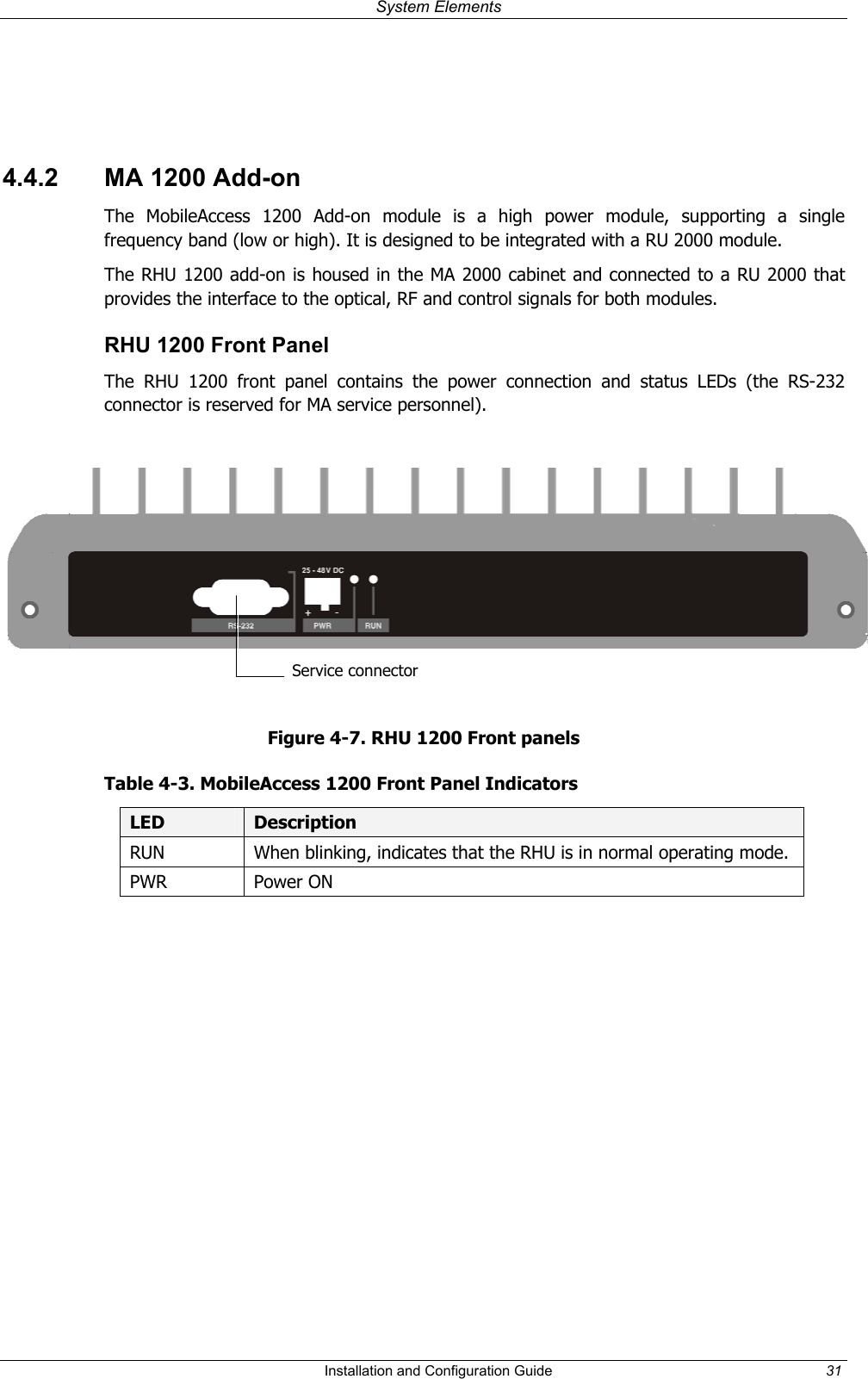 System Elements 4.4.2 MA 1200 Add-on The MobileAccess 1200 Add-on module is a high power module, supporting a single frequency band (low or high). It is designed to be integrated with a RU 2000 module. The RHU 1200 add-on is housed in the MA 2000 cabinet and connected to a RU 2000 that provides the interface to the optical, RF and control signals for both modules. RHU 1200 Front Panel The RHU 1200 front panel contains the power connection and status LEDs (the RS-232 connector is reserved for MA service personnel). Service connector Figure 4-7. RHU 1200 Front panels Table 4-3. MobileAccess 1200 Front Panel Indicators LED Description RUN When blinking, indicates that the RHU is in normal operating mode. PWR Power ON Installation and Configuration Guide 31