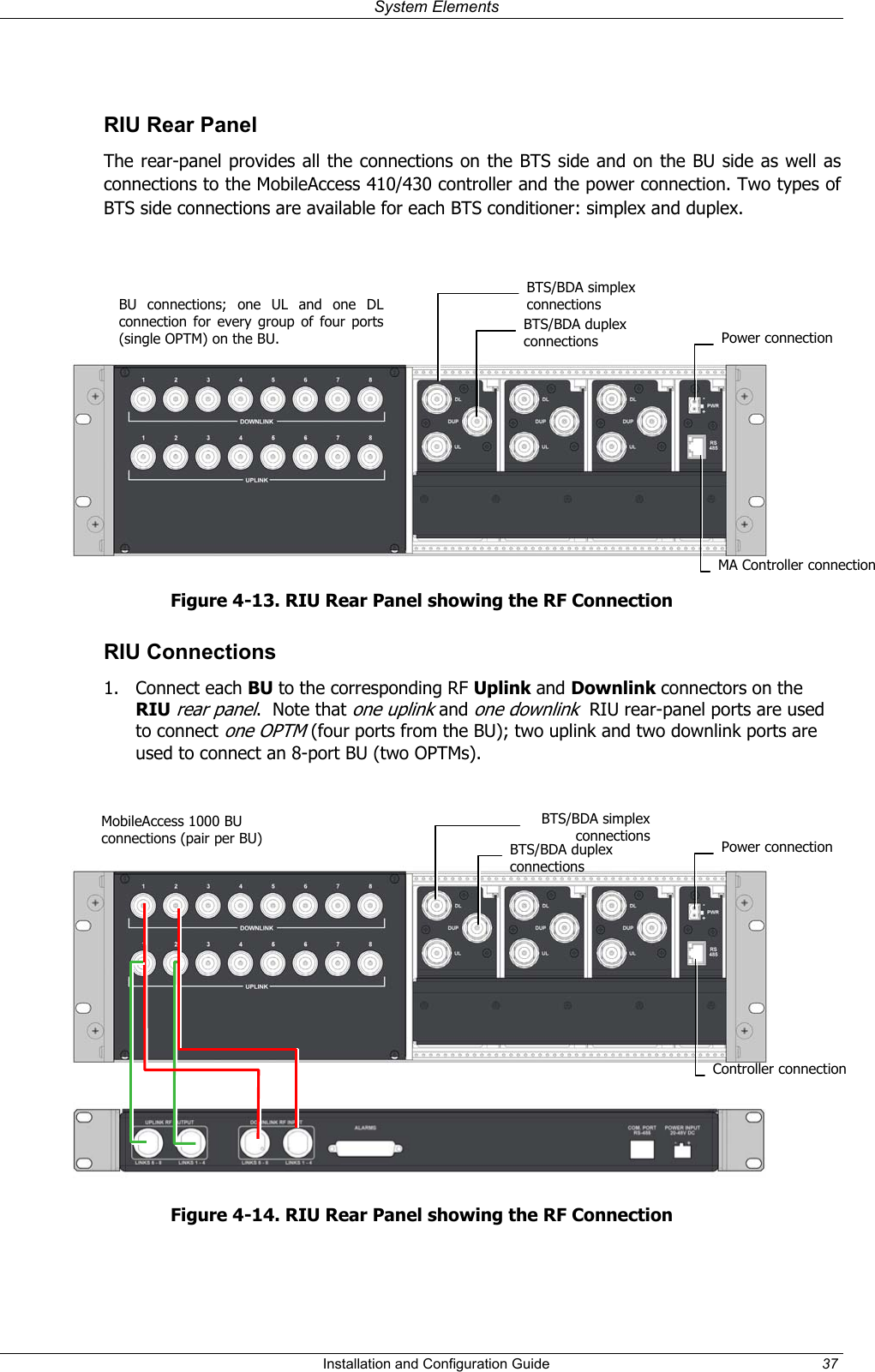System Elements RIU Rear Panel The rear-panel provides all the connections on the BTS side and on the BU side as well as connections to the MobileAccess 410/430 controller and the power connection. Two types of BTS side connections are available for each BTS conditioner: simplex and duplex. BTS/BDA simplex connections BU connections; one UL and one DLconnection for every group of four ports(single OPTM) on the BU. BTS/BDA duplex connections Power connectionMA Controller connectionFigure 4-13. RIU Rear Panel showing the RF Connection RIU Connections 1. Connect each BU to the corresponding RF Uplink and Downlink connectors on the RIU rear panel. Note that one uplink and one downlink RIU rear-panel ports are used to connect one OPTM (four ports from the BU); two uplink and two downlink ports are used to connect an 8-port BU (two OPTMs). MobileAccess 1000 BU connections (pair per BU) BTS/BDA duplex connectionsBTS/BDA simplexconnectionsController connectionPower connectionFigure 4-14. RIU Rear Panel showing the RF Connection Installation and Configuration Guide 37
