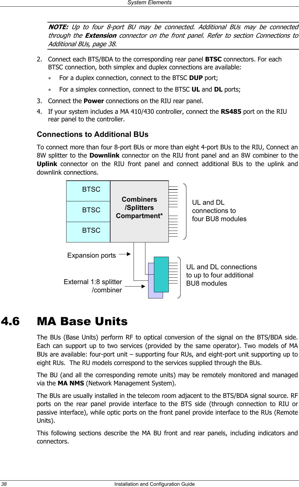 System Elements NOTE: Up to four 8-port BU may be connected. Additional BUs may be connected through the Extension connector on the front panel. Refer to section Connections to Additional BUs, page 38. 2. Connect each BTS/BDA to the corresponding rear panel BTSC connectors. For each BTSC connection, both simplex and duplex connections are available: For a duplex connection, connect to the BTSC DUP port; • • For a simplex connection, connect to the BTSC UL and DL ports; 3. Connect the Power connections on the RIU rear panel. 4. If your system includes a MA 410/430 controller, connect the RS485 port on the RIU rear panel to the controller. Connections to Additional BUs To connect more than four 8-port BUs or more than eight 4-port BUs to the RIU, Connect an 8W splitter to the Downlink connector on the RIU front panel and an 8W combiner to the Uplink connector on the RIU front panel and connect additional BUs to the uplink and downlink connections. Expansion portsBTSCBTSCBTSCBTSCBTSCBTSCCombiners /Splitters Compartment*UL and DL connections to four BU8 modulesUL and DL connections to up to four additional BU8 modulesExternal 1:8 splitter /combiner 4.6 MA Base Units The BUs (Base Units) perform RF to optical conversion of the signal on the BTS/BDA side. Each can support up to two services (provided by the same operator). Two models of MA BUs are available: four-port unit – supporting four RUs, and eight-port unit supporting up to eight RUs. The RU models correspond to the services supplied through the BUs. The BU (and all the corresponding remote units) may be remotely monitored and managed via the MA NMS (Network Management System). The BUs are usually installed in the telecom room adjacent to the BTS/BDA signal source. RF ports on the rear panel provide interface to the BTS side (through connection to RIU or passive interface), while optic ports on the front panel provide interface to the RUs (Remote Units). This following sections describe the MA BU front and rear panels, including indicators and connectors. 38 Installation and Configuration Guide