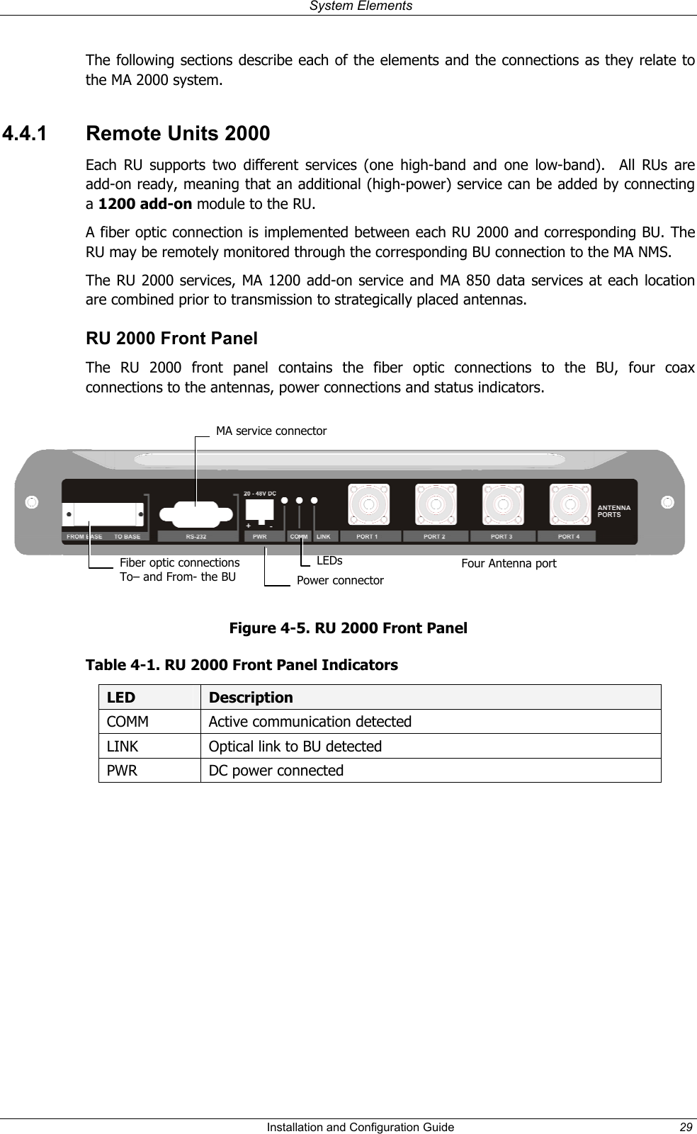 System Elements The following sections describe each of the elements and the connections as they relate to the MA 2000 system. 4.4.1 Remote Units 2000 Each RU supports two different services (one high-band and one low-band). All RUs are add-on ready, meaning that an additional (high-power) service can be added by connecting a 1200 add-on module to the RU. A fiber optic connection is implemented between each RU 2000 and corresponding BU. The RU may be remotely monitored through the corresponding BU connection to the MA NMS. The RU 2000 services, MA 1200 add-on service and MA 850 data services at each location are combined prior to transmission to strategically placed antennas. RU 2000 Front Panel The RU 2000 front panel contains the fiber optic connections to the BU, four coax connections to the antennas, power connections and status indicators. MA service connectorLEDsFiber optic connections To– and From- the BU Four Antenna port Power connectorFigure 4-5. RU 2000 Front Panel Table 4-1. RU 2000 Front Panel Indicators LED Description COMM Active communication detected LINK Optical link to BU detected PWR DC power connected Installation and Configuration Guide 29