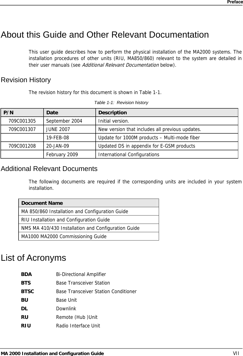    Preface      MA 2000 Installation and Configuration Guide    VII  About this Guide and Other Relevant Documentation This user guide describes how to perform the physical installation of the MA2000 systems. The installation procedures of other units (RIU, MA850/860) relevant to the system are detailed in their user manuals (see Additional Relevant Documentation below). Revision History The revision history for this document is shown in Table  1-1. Table  1-1:  Revision history P/N  Date  Description 709C001305  September 2004  Initial version. 709C001307  JUNE 2007  New version that includes all previous updates.   19-FEB-08  Update for 1000M products – Multi-mode fiber 709C001208  20-JAN-09  Updated DS in appendix for E-GSM products  February 2009 International Configurations Additional Relevant Documents The following documents are required if the corresponding units are included in your system installation.  Document Name MA 850/860 Installation and Configuration Guide RIU Installation and Configuration Guide NMS MA 410/430 Installation and Configuration Guide MA1000 MA2000 Commissioning Guide List of Acronyms BDA  Bi-Directional Amplifier BTS  Base Transceiver Station BTSC  Base Transceiver Station Conditioner BU  Base Unit DL Downlink RU  Remote (Hub )Unit RIU  Radio Interface Unit 