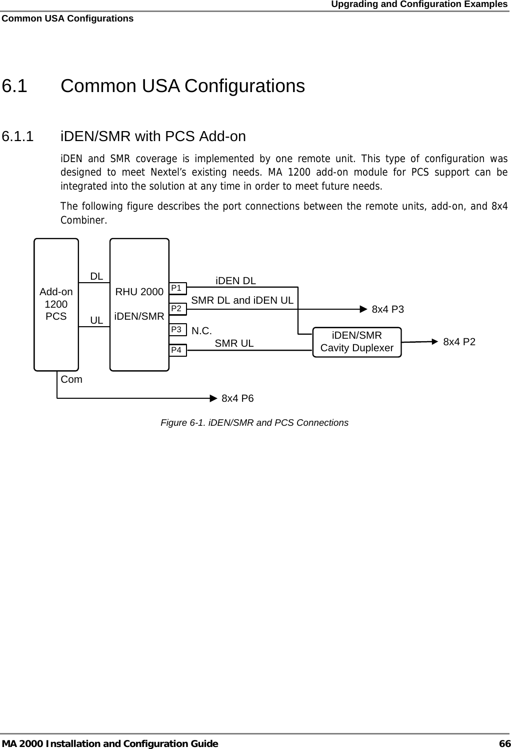 Upgrading and Configuration Examples Common USA Configurations MA 2000 Installation and Configuration Guide  66  6.1  Common USA Configurations 6.1.1  iDEN/SMR with PCS Add-on iDEN and SMR coverage is implemented by one remote unit. This type of configuration was designed to meet Nextel’s existing needs. MA 1200 add-on module for PCS support can be integrated into the solution at any time in order to meet future needs. The following figure describes the port connections between the remote units, add-on, and 8x4 Combiner.  P1P4P3P2RHU 2000iDEN/SMRiDEN/SMR Cavity DuplexeriDEN DLN.C.SMR DL and iDEN ULAdd-on 1200 PCSDLUL8x4 P6Com8x4 P28x4 P3SMR UL Figure  6-1. iDEN/SMR and PCS Connections 