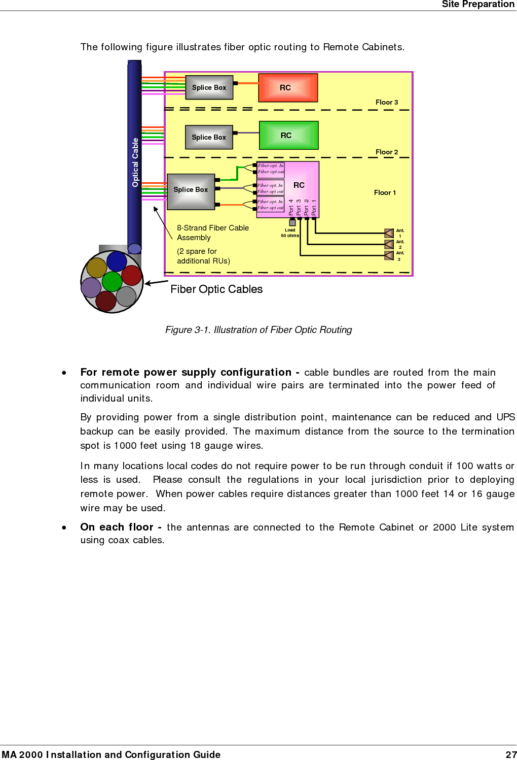  MA 2000 Installation and Configuration Guide    28 4   SSyysstteemm  IInnssttaallllaattiioonn  This chapter describes how the communication room and cabinet are installed. The individual system elements and connections are described in the Chapter 2. NOTE: Be sure to read the installation requirements (see  3.2) and Power Consumption related instructions (see  3.3.4) before proceeding with the actual connections.  4.1 Pre-installation Instructions In order to describe the installation process clearly, it will be described as consisting of two logical parts:  A. Telecommunications room – installing the RIUs,  BUs,  MA SC-450 (or 410/430) controllers, and the required passive equipment in the telecommunication room close to the RF signal source. This installation may differ between single and multi-building topologies. B. Remote locations – two types of installations:  • MA 2000 Lite • RC Cabinet  The installations for two basic topologies are described in detail: for single building and for multi-building. By understanding the two generic installations you will be able to address any variations in system deployment. NOTE: For installations that include the MA NMS: Once the installation has been completed, it can be verified using the MCT application (NMS User’s Guide) and the devices monitored using the NMS Manager (NMS User’s Guide). 4.1.1  Unpacking and Inspection This section provides instructions for opening the shipping boxes, verifying that all parts have been received, and verifying that no shipping damage has occurred.  Unpack and inspect the cartons according to the following procedure 1.  Open the shipping carton and carefully unpack each unit from the protective packing material. 2.  Check for signs of external damage. If there is any damage, call your MobileAccess service     representative. 