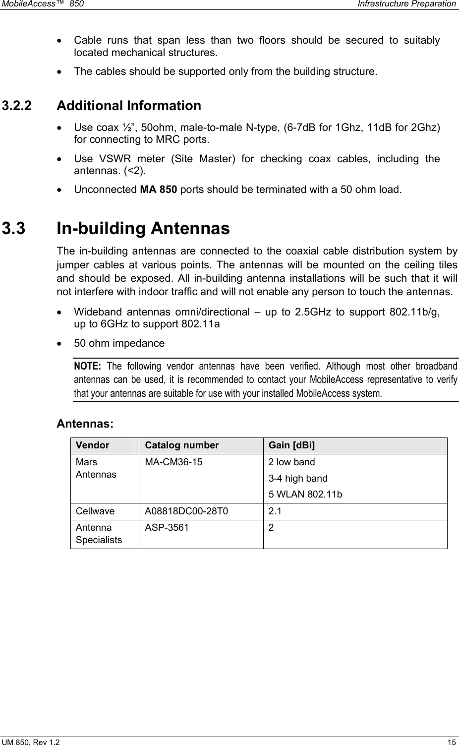MobileAccess™  850    Infrastructure Preparation  UM 850, Rev 1.2    15 •  Cable runs that span less than two floors should be secured to suitably located mechanical structures. •  The cables should be supported only from the building structure. 3.2.2 Additional Information •  Use coax ½”, 50ohm, male-to-male N-type, (6-7dB for 1Ghz, 11dB for 2Ghz) for connecting to MRC ports. •  Use VSWR meter (Site Master) for checking coax cables, including the antennas. (&lt;2). •  Unconnected MA 850 ports should be terminated with a 50 ohm load.  3.3 In-building Antennas The in-building antennas are connected to the coaxial cable distribution system by jumper cables at various points. The antennas will be mounted on the ceiling tiles and should be exposed. All in-building antenna installations will be such that it will not interfere with indoor traffic and will not enable any person to touch the antennas. •  Wideband antennas omni/directional – up to 2.5GHz to support 802.11b/g, up to 6GHz to support 802.11a •  50 ohm impedance NOTE:  The following vendor antennas have been verified. Although most other broadband antennas can be used, it is recommended to contact your MobileAccess representative to verify that your antennas are suitable for use with your installed MobileAccess system.  Antennas: Vendor  Catalog number  Gain [dBi] Mars Antennas MA-CM36-15  2 low band 3-4 high band 5 WLAN 802.11b Cellwave A08818DC00-28T0  2.1 Antenna Specialists ASP-3561 2    
