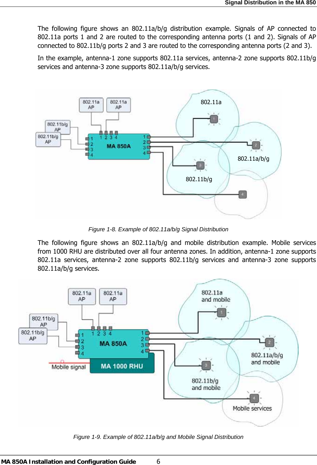 Signal Distribution in the MA 850 MA 850A Installation and Configuration Guide  6 The following figure shows an 802.11a/b/g distribution example. Signals of AP connected to 802.11a ports 1 and 2 are routed to the corresponding antenna ports (1 and 2). Signals of AP connected to 802.11b/g ports 2 and 3 are routed to the corresponding antenna ports (2 and 3). In the example, antenna-1 zone supports 802.11a services, antenna-2 zone supports 802.11b/g services and antenna-3 zone supports 802.11a/b/g services.   Figure  1-8. Example of 802.11a/b/g Signal Distribution The following figure shows an 802.11a/b/g and mobile distribution example. Mobile services from 1000 RHU are distributed over all four antenna zones. In addition, antenna-1 zone supports 802.11a services, antenna-2 zone supports 802.11b/g services and antenna-3 zone supports 802.11a/b/g services.  Figure  1-9. Example of 802.11a/b/g and Mobile Signal Distribution 802.11a/b/g 802.11a802.11b/g