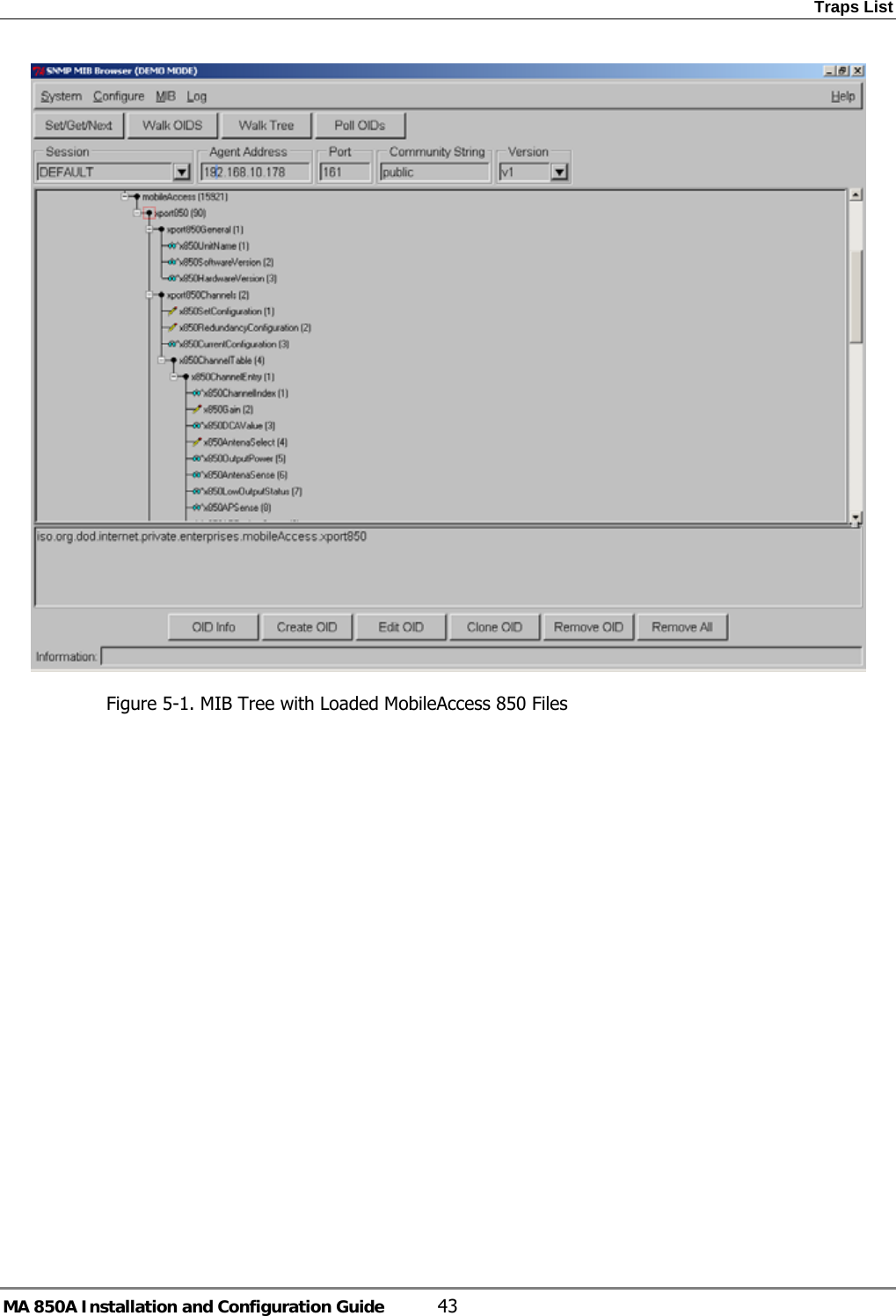 Traps List MA 850A Installation and Configuration Guide  43  Figure  5-1. MIB Tree with Loaded MobileAccess 850 Files 