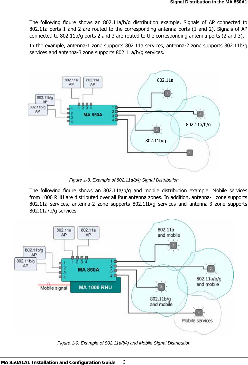 Signal Distribution in the MA 850A1 MA 850A1A1 Installation and Configuration Guide  6 The following figure shows an 802.11a/b/g distribution example. Signals of AP connected to 802.11a ports 1 and 2 are routed to the corresponding antenna ports (1 and 2). Signals of AP connected to 802.11b/g ports 2 and 3 are routed to the corresponding antenna ports (2 and 3). In the example, antenna-1 zone supports 802.11a services, antenna-2 zone supports 802.11b/g services and antenna-3 zone supports 802.11a/b/g services.   Figure  1-8. Example of 802.11a/b/g Signal Distribution The following figure shows an 802.11a/b/g and mobile distribution example. Mobile services from 1000 RHU are distributed over all four antenna zones. In addition, antenna-1 zone supports 802.11a services, antenna-2 zone supports 802.11b/g services and antenna-3 zone supports 802.11a/b/g services.  Figure  1-9. Example of 802.11a/b/g and Mobile Signal Distribution 802.11a/b/g 802.11a802.11b/g