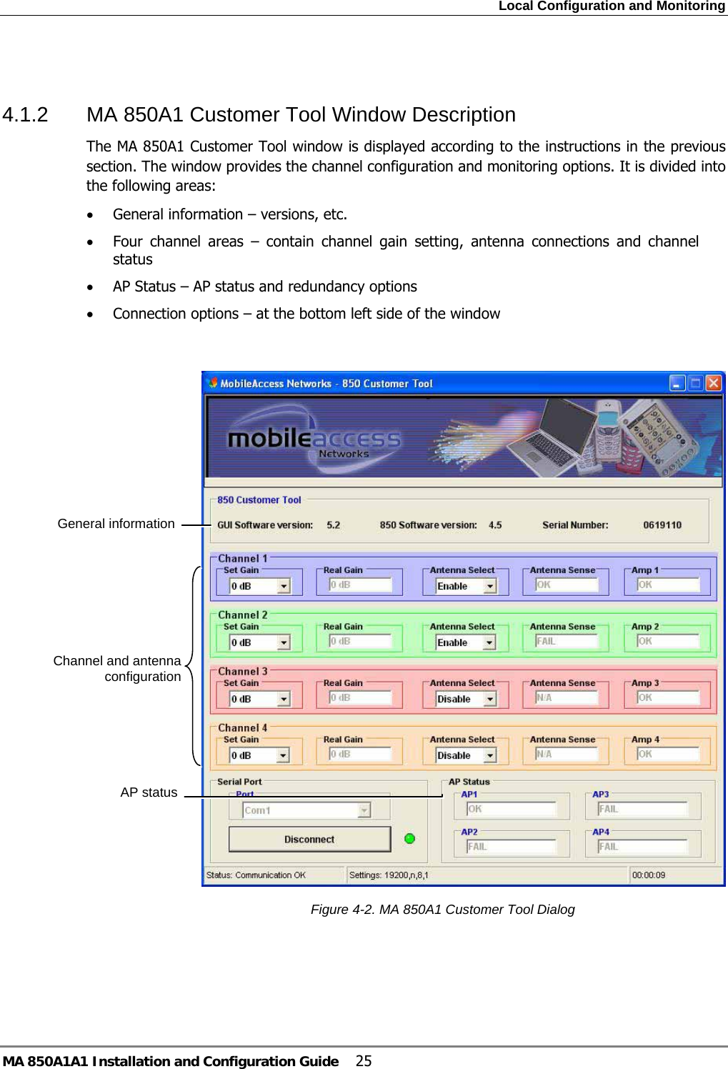 Local Configuration and Monitoring MA 850A1A1 Installation and Configuration Guide  25  4.1.2  MA 850A1 Customer Tool Window Description The MA 850A1 Customer Tool window is displayed according to the instructions in the previous section. The window provides the channel configuration and monitoring options. It is divided into the following areas: • General information – versions, etc. • Four channel areas – contain channel gain setting, antenna connections and channel status • AP Status – AP status and redundancy options • Connection options – at the bottom left side of the window     Figure  4-2. MA 850A1 Customer Tool Dialog General information Channel and antenna configuration AP status 