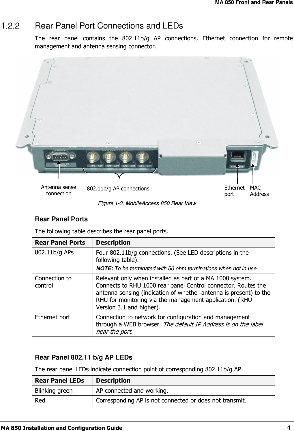 MA 850 Front and Rear Panels MA 850 Installation and Configuration Guide    4 1.2.2  Rear Panel Port Connections and LEDs The  rear  panel  contains  the  802.11b/g  AP  connections,  Ethernet  connection  for  remote management and antenna sensing connector.     Figure  1-3. MobileAccess 850 Rear View Rear Panel Ports The following table describes the rear panel ports. Rear Panel Ports  Description 802.11b/g APs  Four 802.11b/g connections. (See LED descriptions in the following table). NOTE: To be terminated with 50 ohm terminations when not in use.  Connection to control Relevant only when installed as part of a MA 1000 system. Connects to RHU 1000 rear panel Control connector. Routes the antenna sensing (indication of whether antenna is present) to the RHU for monitoring via the management application. (RHU Version 3.1 and higher). Ethernet port  Connection to network for configuration and management through a WEB browser. The default IP Address is on the label near the port.   Rear Panel 802.11 b/g AP LEDs The rear panel LEDs indicate connection point of corresponding 802.11b/g AP.  Rear Panel LEDs  Description Blinking green  AP connected and working. Red  Corresponding AP is not connected or does not transmit.  Ethernet port Antenna sense connection  802.11b/g AP connections MAC Address 