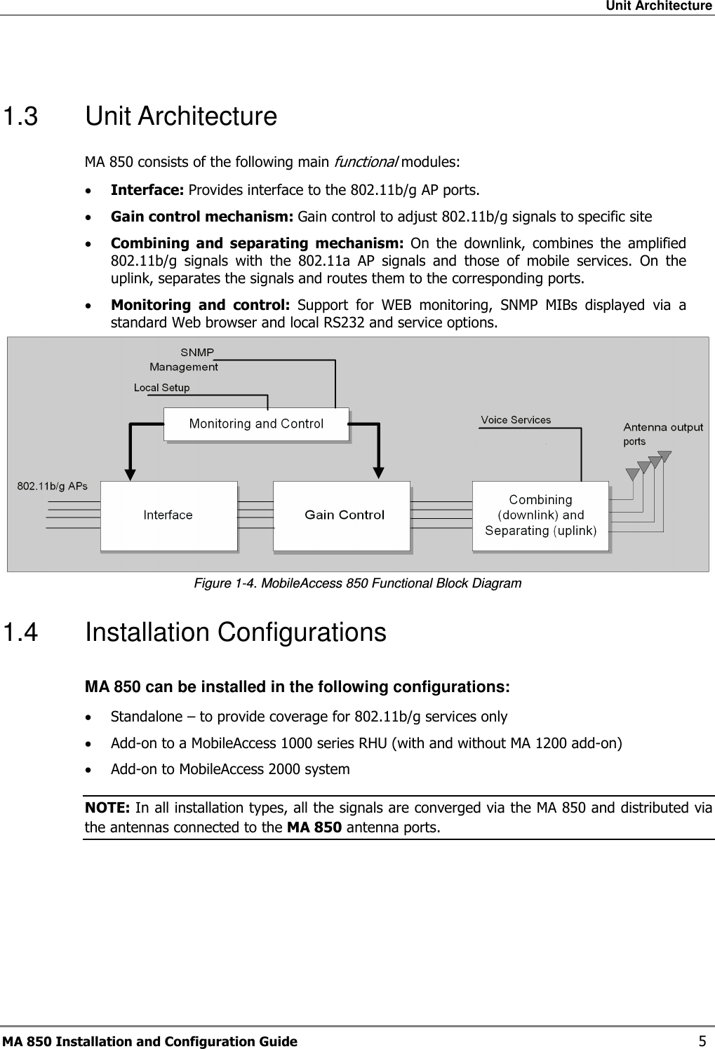 Unit Architecture MA 850 Installation and Configuration Guide    5  1.3  Unit Architecture MA 850 consists of the following main functional modules: • Interface: Provides interface to the 802.11b/g AP ports. • Gain control mechanism: Gain control to adjust 802.11b/g signals to specific site • Combining  and  separating  mechanism:  On  the  downlink,  combines  the  amplified 802.11b/g  signals  with  the  802.11a  AP  signals  and  those  of  mobile  services.  On  the uplink, separates the signals and routes them to the corresponding ports. • Monitoring  and  control:  Support  for  WEB  monitoring,  SNMP  MIBs  displayed  via  a standard Web browser and local RS232 and service options.  Figure  1-4. MobileAccess 850 Functional Block Diagram 1.4  Installation Configurations MA 850 can be installed in the following configurations:  • Standalone – to provide coverage for 802.11b/g services only • Add-on to a MobileAccess 1000 series RHU (with and without MA 1200 add-on) • Add-on to MobileAccess 2000 system NOTE: In all installation types, all the signals are converged via the MA 850 and distributed via the antennas connected to the MA 850 antenna ports. 