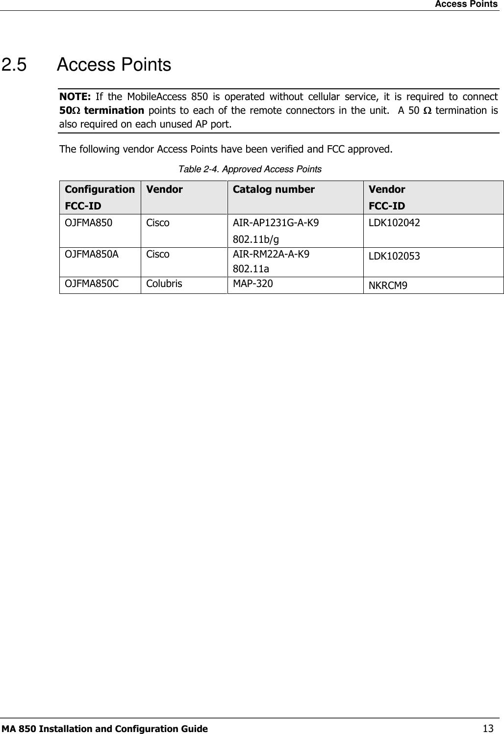 Access Points MA 850 Installation and Configuration Guide    13 2.5  Access Points NOTE:  If  the  MobileAccess  850  is  operated  without  cellular  service,  it  is  required  to  connect  50ΩΩΩΩ termination points to each of the remote connectors in the unit.  A 50 ΩΩΩΩ termination is also required on each unused AP port. The following vendor Access Points have been verified and FCC approved.   Table  2-4. Approved Access Points Configuration FCC-ID Vendor  Catalog number  Vendor FCC-ID OJFMA850  Cisco  AIR-AP1231G-A-K9 802.11b/g LDK102042 OJFMA850A  Cisco  AIR-RM22A-A-K9 802.11a LDK102053 OJFMA850C  Colubris  MAP-320  NKRCM9 