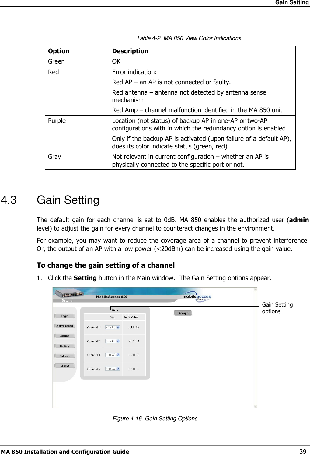 Gain Setting MA 850 Installation and Configuration Guide    39    Table  4-2. MA 850 View Color Indications Option  Description Green  OK Red  Error indication: Red AP – an AP is not connected or faulty. Red antenna – antenna not detected by antenna sense mechanism Red Amp – channel malfunction identified in the MA 850 unit Purple  Location (not status) of backup AP in one-AP or two-AP configurations with in which the redundancy option is enabled.  Only if the backup AP is activated (upon failure of a default AP), does its color indicate status (green, red). Gray  Not relevant in current configuration – whether an AP is physically connected to the specific port or not.   4.3  Gain Setting The  default  gain  for  each  channel  is  set  to  0dB.  MA  850  enables  the  authorized  user  (admin level) to adjust the gain for every channel to counteract changes in the environment.  For example, you may want to reduce the coverage  area of a channel to prevent interference. Or, the output of an AP with a low power (&lt;20dBm) can be increased using the gain value. To change the gain setting of a channel 1. Click the Setting button in the Main window.  The Gain Setting options appear.  Figure  4-16. Gain Setting Options Gain Setting options 