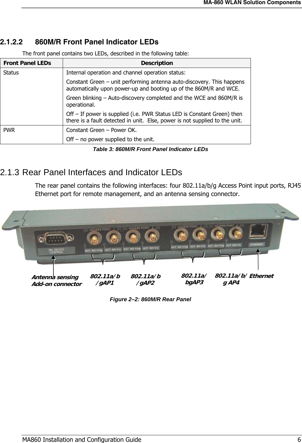 MA-860 WLAN Solution Components  MA860 Installation and Configuration Guide   6  2.1.2.2 860M/R Front Panel Indicator LEDs The front panel contains two LEDs, described in the following table:  Front Panel LEDs  Description Status  Internal operation and channel operation status: Constant Green – unit performing antenna auto-discovery. This happens automatically upon power-up and booting up of the 860M/R and WCE. Green blinking – Auto-discovery completed and the WCE and 860M/R is operational.  Off – If power is supplied (i.e. PWR Status LED is Constant Green) then there is a fault detected in unit.  Else, power is not supplied to the unit. PWR  Constant Green – Power OK.  Off – no power supplied to the unit. Table 3: 860M/R Front Panel Indicator LEDs 2.1.3 Rear Panel Interfaces and Indicator LEDs The rear panel contains the following interfaces: four 802.11a/b/g Access Point input ports, RJ45 Ethernet port for remote management, and an antenna sensing connector.     Figure  2–2: 860M/R Rear Panel Ethernet 802.11a/b/g AP4 802.11a/bgAP3 802.11a/b/gAP2 802.11a/b/gAP1 Antenna sensing Add-on connector 