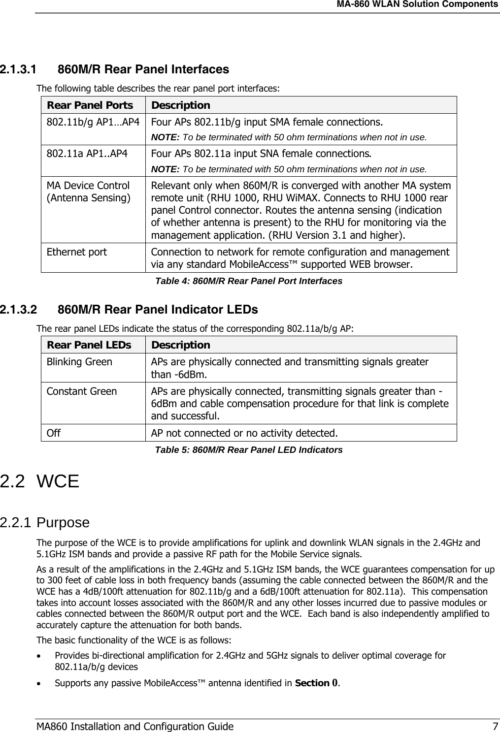 MA-860 WLAN Solution Components  MA860 Installation and Configuration Guide   7  2.1.3.1 860M/R Rear Panel Interfaces The following table describes the rear panel port interfaces: Rear Panel Ports  Description 802.11b/g AP1…AP4  Four APs 802.11b/g input SMA female connections. NOTE: To be terminated with 50 ohm terminations when not in use.  802.11a AP1..AP4  Four APs 802.11a input SNA female connections. NOTE: To be terminated with 50 ohm terminations when not in use. MA Device Control (Antenna Sensing) Relevant only when 860M/R is converged with another MA system remote unit (RHU 1000, RHU WiMAX. Connects to RHU 1000 rear panel Control connector. Routes the antenna sensing (indication of whether antenna is present) to the RHU for monitoring via the management application. (RHU Version 3.1 and higher). Ethernet port  Connection to network for remote configuration and management via any standard MobileAccess™ supported WEB browser. Table 4: 860M/R Rear Panel Port Interfaces 2.1.3.2 860M/R Rear Panel Indicator LEDs The rear panel LEDs indicate the status of the corresponding 802.11a/b/g AP:  Rear Panel LEDs  Description Blinking Green  APs are physically connected and transmitting signals greater than -6dBm. Constant Green  APs are physically connected, transmitting signals greater than -6dBm and cable compensation procedure for that link is complete and successful. Off  AP not connected or no activity detected. Table 5: 860M/R Rear Panel LED Indicators 2.2 WCE 2.2.1 Purpose The purpose of the WCE is to provide amplifications for uplink and downlink WLAN signals in the 2.4GHz and 5.1GHz ISM bands and provide a passive RF path for the Mobile Service signals.  As a result of the amplifications in the 2.4GHz and 5.1GHz ISM bands, the WCE guarantees compensation for up to 300 feet of cable loss in both frequency bands (assuming the cable connected between the 860M/R and the WCE has a 4dB/100ft attenuation for 802.11b/g and a 6dB/100ft attenuation for 802.11a).  This compensation takes into account losses associated with the 860M/R and any other losses incurred due to passive modules or cables connected between the 860M/R output port and the WCE.  Each band is also independently amplified to accurately capture the attenuation for both bands. The basic functionality of the WCE is as follows: • Provides bi-directional amplification for 2.4GHz and 5GHz signals to deliver optimal coverage for 802.11a/b/g devices • Supports any passive MobileAccess™ antenna identified in Section  0 . 