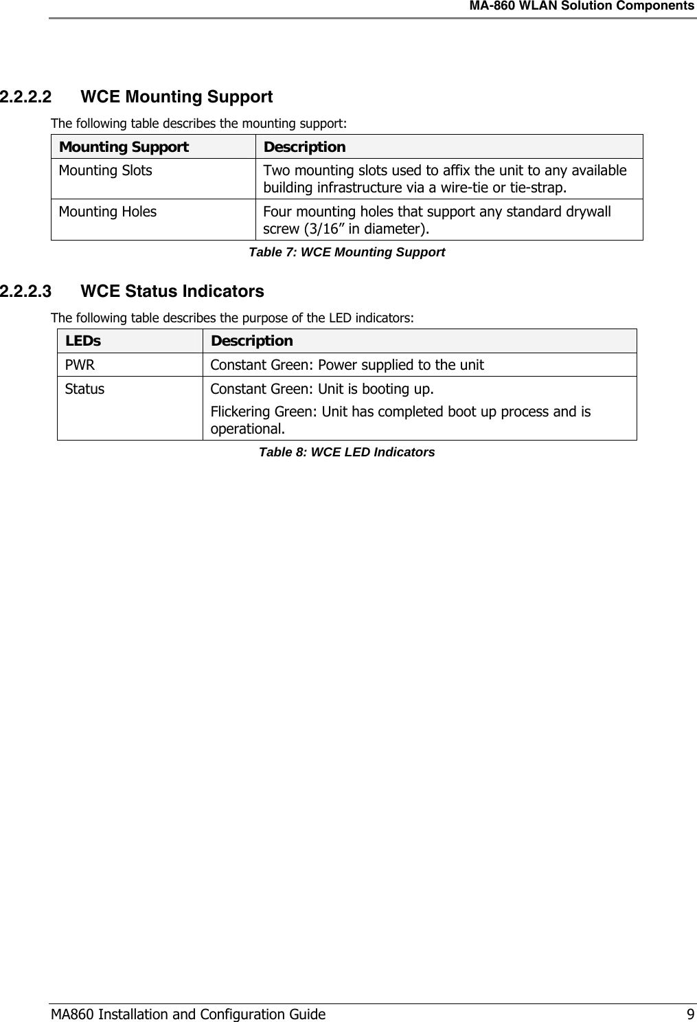 MA-860 WLAN Solution Components  MA860 Installation and Configuration Guide   9  2.2.2.2 WCE Mounting Support The following table describes the mounting support: Mounting Support  Description Mounting Slots  Two mounting slots used to affix the unit to any available building infrastructure via a wire-tie or tie-strap. Mounting Holes  Four mounting holes that support any standard drywall screw (3/16” in diameter). Table 7: WCE Mounting Support 2.2.2.3 WCE Status Indicators The following table describes the purpose of the LED indicators: LEDs  Description PWR  Constant Green: Power supplied to the unit Status  Constant Green: Unit is booting up. Flickering Green: Unit has completed boot up process and is operational. Table 8: WCE LED Indicators 