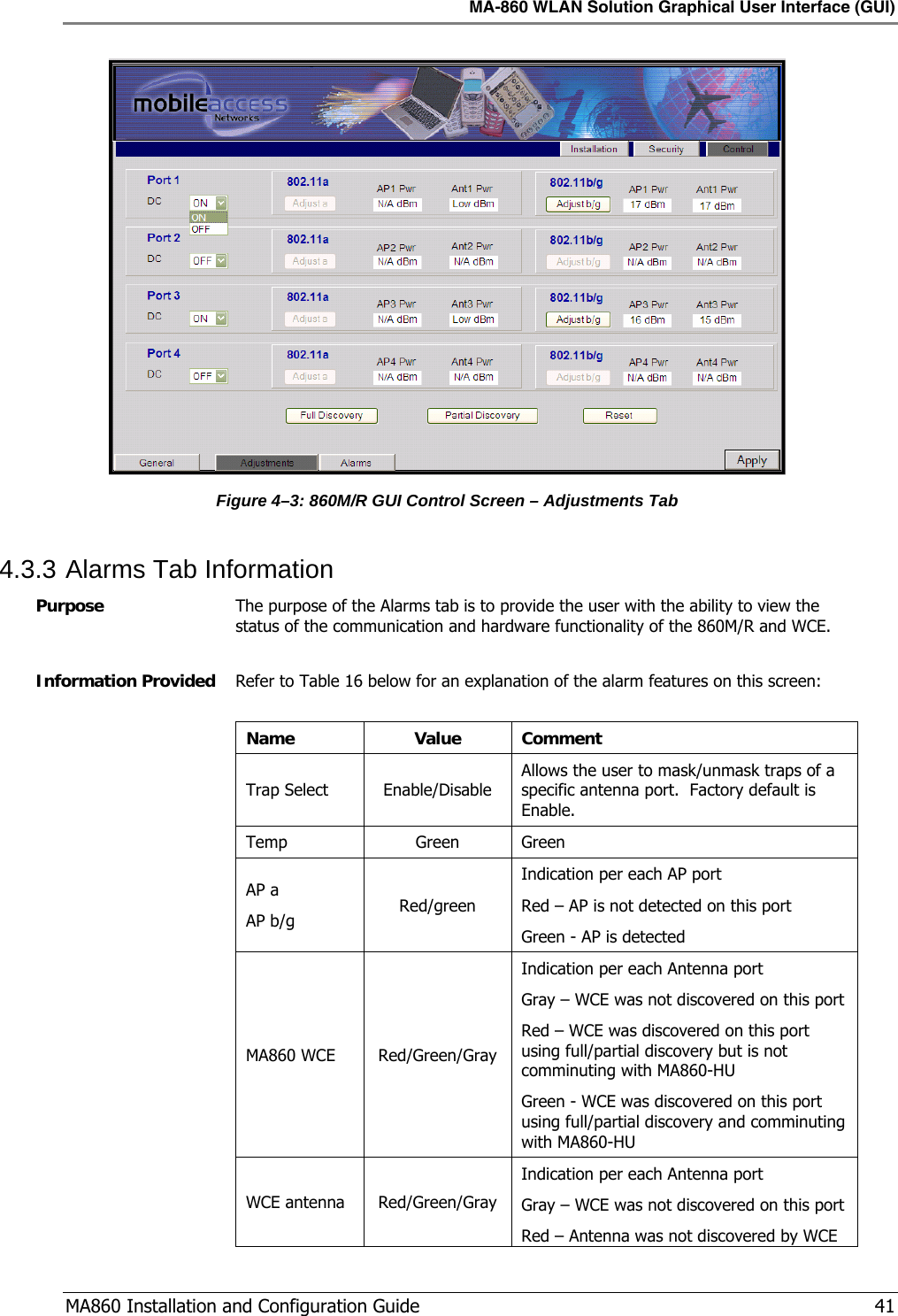 MA-860 WLAN Solution Graphical User Interface (GUI)  MA860 Installation and Configuration Guide   41  Figure  4–3: 860M/R GUI Control Screen – Adjustments Tab 4.3.3 Alarms Tab Information Purpose  The purpose of the Alarms tab is to provide the user with the ability to view the status of the communication and hardware functionality of the 860M/R and WCE.  Information Provided  Refer to Table 16 below for an explanation of the alarm features on this screen:  Name Value Comment Trap Select  Enable/Disable Allows the user to mask/unmask traps of a specific antenna port.  Factory default is Enable. Temp Green Green  AP a AP b/g  Red/green Indication per each AP port Red – AP is not detected on this port Green - AP is detected MA860 WCE  Red/Green/Gray Indication per each Antenna port Gray – WCE was not discovered on this port Red – WCE was discovered on this port using full/partial discovery but is not comminuting with MA860-HU Green - WCE was discovered on this port using full/partial discovery and comminuting with MA860-HU WCE antenna  Red/Green/Gray Indication per each Antenna port Gray – WCE was not discovered on this port Red – Antenna was not discovered by WCE 