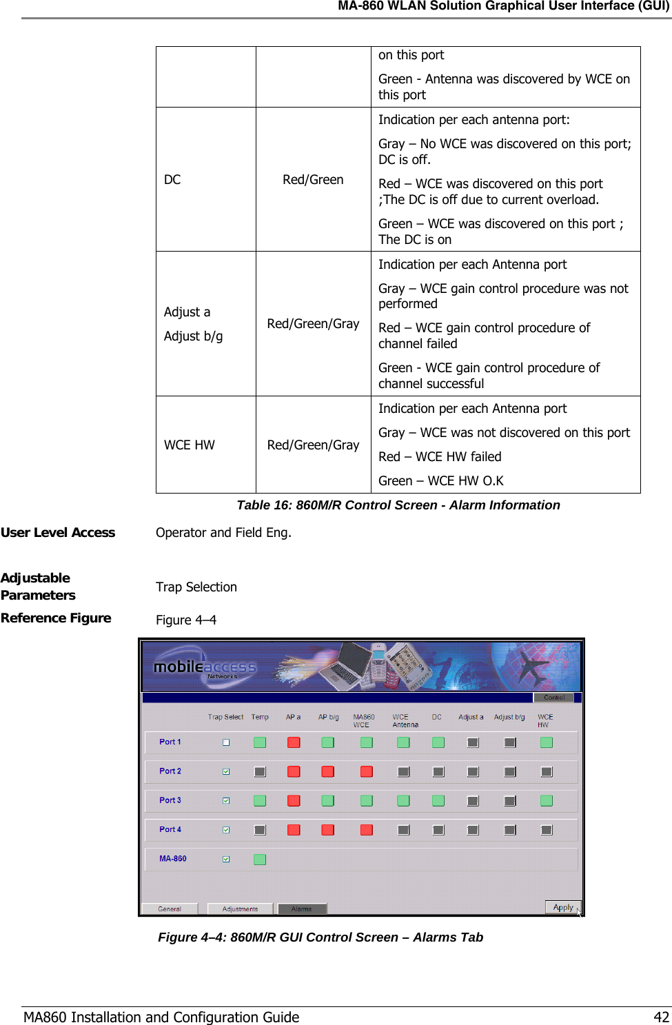 MA-860 WLAN Solution Graphical User Interface (GUI)  MA860 Installation and Configuration Guide   42 on this port Green - Antenna was discovered by WCE on this port DC Red/Green Indication per each antenna port: Gray – No WCE was discovered on this port; DC is off. Red – WCE was discovered on this port ;The DC is off due to current overload. Green – WCE was discovered on this port ; The DC is on Adjust a Adjust b/g  Red/Green/Gray Indication per each Antenna port Gray – WCE gain control procedure was not performed Red – WCE gain control procedure of channel failed Green - WCE gain control procedure of channel successful WCE HW  Red/Green/Gray Indication per each Antenna port Gray – WCE was not discovered on this port Red – WCE HW failed Green – WCE HW O.K Table 16: 860M/R Control Screen - Alarm Information User Level Access  Operator and Field Eng.  Adjustable Parameters  Trap Selection Reference Figure  Figure  4–4  Figure  4–4: 860M/R GUI Control Screen – Alarms Tab 