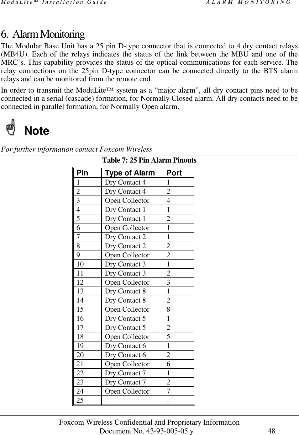 ModuLite Installation Guide ALARM MONITORING Foxcom Wireless Confidential and Proprietary Information Document No. 43-93-005-05 y 48 6. Alarm Monitoring The Modular Base Unit has a 25 pin D-type connector that is connected to 4 dry contact relays (MB4U). Each of the relays indicates the status of the link between the MBU and one of the MRC’s. This capability provides the status of the optical communications for each service. The relay connections on the 25pin D-type connector can be connected directly to the BTS alarm relays and can be monitored from the remote end. In order to transmit the ModuLite™ system as a “major alarm”, all dry contact pins need to be connected in a serial (cascade) formation, for Normally Closed alarm. All dry contacts need to be connected in parallel formation, for Normally Open alarm. Note For further information contact Foxcom Wireless Table 7: 25 Pin Alarm Pinouts Pin Type of Alarm Port 1 Dry Contact 4 1 2 Dry Contact 4 2 3 Open Collector 4 4 Dry Contact 1 1 5 Dry Contact 1 2 6 Open Collector 1 7 Dry Contact 2 1 8 Dry Contact 2 2 9 Open Collector 2 10 Dry Contact 3 1 11 Dry Contact 3 2 12 Open Collector 3 13 Dry Contact 8 1 14 Dry Contact 8 2 15 Open Collector 8 16 Dry Contact 5 1 17 Dry Contact 5 2 18 Open Collector 5 19 Dry Contact 6 1 20 Dry Contact 6 2 21 Open Collector 6 22 Dry Contact 7 1 23 Dry Contact 7 2 24 Open Collector 7 25 - -
