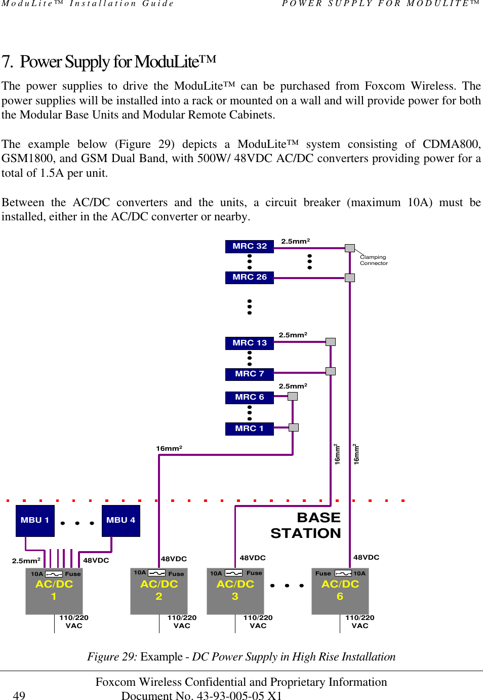 ModuLite™ Installation Guide POWER SUPPLY FOR MODULITE™ Foxcom Wireless Confidential and Proprietary Information Document No. 43-93-005-05 X1 49 7. Power Supply for ModuLite™ The power supplies to drive the ModuLite™ can be purchased from Foxcom Wireless. The power supplies will be installed into a rack or mounted on a wall and will provide power for both the Modular Base Units and Modular Remote Cabinets. The example below (Figure 29) depicts a ModuLite™ system consisting of CDMA800, GSM1800, and GSM Dual Band, with 500W/ 48VDC AC/DC converters providing power for a total of 1.5A per unit. Between the AC/DC converters and the units, a circuit breaker (maximum 10A) must be installed, either in the AC/DC converter or nearby. Figure 29: Example - DC Power Supply in High Rise Installation AC/DC2AC/DC3AC/DC6MRC 32AC/DC1MBU 1 MBU 448VDC 48VDC 48VDC 48VDCBASESTATION2.5mm2110/220VAC 110/220VAC 110/220VAC 110/220VACMRC 26MRC 13MRC 7MRC 6MRC 116mm22.5mm22.5mm216mm22.5mm216mm2ClampingConnectorFuse Fuse Fuse Fuse10A10A10A 10A