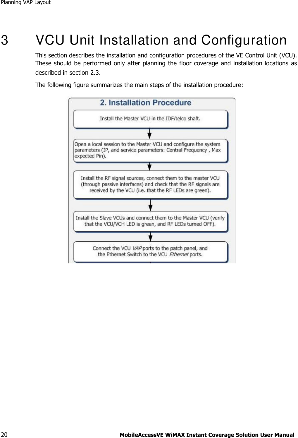 Planning VAP Layout 20 MobileAccessVE WiMAX Instant Coverage Solution User Manual  3  VCU Unit Installation and Configuration This section describes the installation and configuration procedures of the VE Control Unit (VCU). These should  be performed  only  after planning the  floor coverage and installation locations as described in section 2.3. The following figure summarizes the main steps of the installation procedure:   