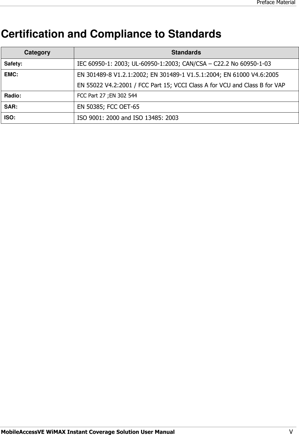 Preface Material MobileAccessVE WiMAX Instant Coverage Solution User Manual V Certification and Compliance to Standards  Category Standards Safety: IEC 60950-1: 2003; UL-60950-1:2003; CAN/CSA – C22.2 No 60950-1-03 EMC: EN 301489-8 V1.2.1:2002; EN 301489-1 V1.5.1:2004; EN 61000 V4.6:2005  EN 55022 V4.2:2001 / FCC Part 15; VCCI Class A for VCU and Class B for VAP Radio: FCC Part 27 ;EN 302 544 SAR: EN 50385; FCC OET-65 ISO: ISO 9001: 2000 and ISO 13485: 2003                