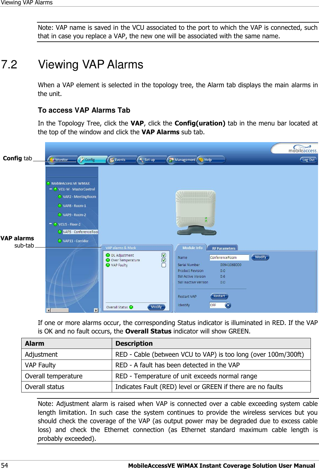 Viewing VAP Alarms 54 MobileAccessVE WiMAX Instant Coverage Solution User Manual Note: VAP name is saved in the VCU associated to the port to which the VAP is connected, such that in case you replace a VAP, the new one will be associated with the same name.  7.2  Viewing VAP Alarms  When a VAP element is selected in the topology tree, the Alarm tab displays the main alarms in the unit. To access VAP Alarms Tab  In the Topology Tree, click the VAP, click the Config(uration) tab in the menu bar located at the top of the window and click the VAP Alarms sub tab.  If one or more alarms occur, the corresponding Status indicator is illuminated in RED. If the VAP is OK and no fault occurs, the Overall Status indicator will show GREEN. Alarm Description Adjustment RED - Cable (between VCU to VAP) is too long (over 100m/300ft)  VAP Faulty RED - A fault has been detected in the VAP Overall temperature RED - Temperature of unit exceeds normal range Overall status Indicates Fault (RED) level or GREEN if there are no faults Note: Adjustment  alarm is  raised when  VAP is connected over a  cable exceeding  system cable length  limitation.  In  such  case  the  system  continues  to  provide  the  wireless  services  but  you should check the coverage of the VAP (as output power may be degraded due to excess cable loss)  and  check  the  Ethernet  connection  (as  Ethernet  standard  maximum  cable  length  is probably exceeded). Config tab VAP alarms sub-tab 