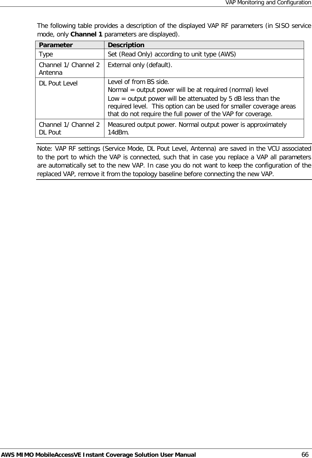 VAP Monitoring and Configuration AWS MIMO MobileAccessVE Instant Coverage Solution User Manual  66 The following table provides a description of the displayed VAP RF parameters (in SISO service mode, only Channel 1 parameters are displayed). Parameter Description Type Set (Read Only) according to unit type (AWS) Channel 1/ Channel 2 Antenna External only (default). DL Pout Level Level of from BS side. Normal = output power will be at required (normal) level Low = output power will be attenuated by 5 dB less than the required level.  This option can be used for smaller coverage areas that do not require the full power of the VAP for coverage. Channel 1/ Channel 2 DL Pout Measured output power. Normal output power is approximately 14dBm. Note: VAP RF settings (Service Mode, DL Pout Level, Antenna) are saved in the VCU associated to the port to which the VAP is connected, such that in case you replace a VAP all parameters are automatically set to the new VAP. In case you do not want to keep the configuration of the replaced VAP, remove it from the topology baseline before connecting the new VAP.  