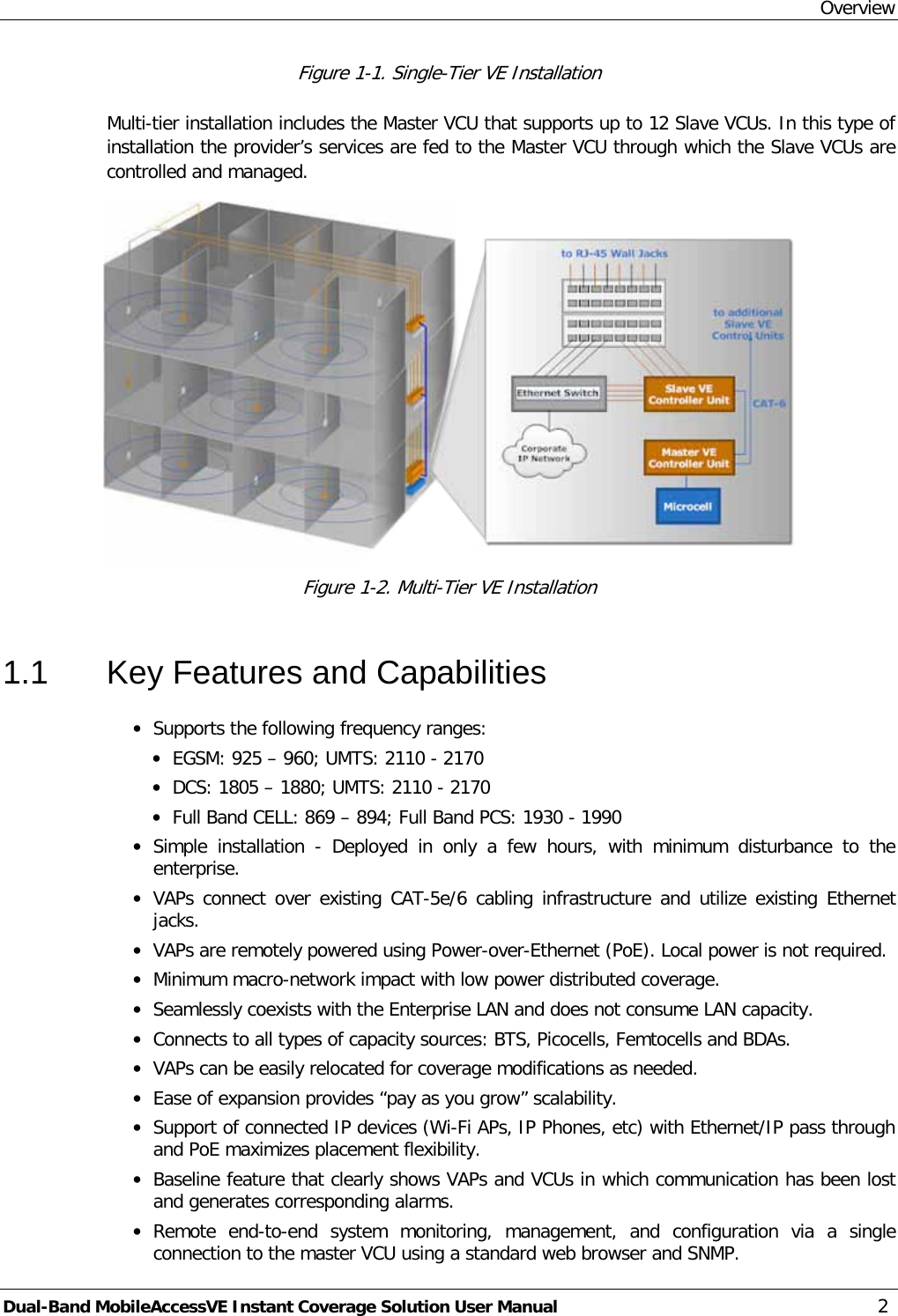 Overview Dual-Band MobileAccessVE Instant Coverage Solution User Manual 2 Figure  1-1. Single-Tier VE Installation Multi-tier installation includes the Master VCU that supports up to 12 Slave VCUs. In this type of installation the provider’s services are fed to the Master VCU through which the Slave VCUs are controlled and managed.  Figure  1-2. Multi-Tier VE Installation 1.1  Key Features and Capabilities · Supports the following frequency ranges: · EGSM: 925 – 960; UMTS: 2110 - 2170 · DCS: 1805 – 1880; UMTS: 2110 - 2170 · Full Band CELL: 869 – 894; Full Band PCS: 1930 - 1990 · Simple installation  -  Deployed in only a few hours, with minimum disturbance to the enterprise. · VAPs connect over existing CAT-5e/6 cabling infrastructure and utilize  existing Ethernet jacks. · VAPs are remotely powered using Power-over-Ethernet (PoE). Local power is not required. · Minimum macro-network impact with low power distributed coverage. · Seamlessly coexists with the Enterprise LAN and does not consume LAN capacity. · Connects to all types of capacity sources: BTS, Picocells, Femtocells and BDAs. · VAPs can be easily relocated for coverage modifications as needed. · Ease of expansion provides “pay as you grow” scalability. · Support of connected IP devices (Wi-Fi APs, IP Phones, etc) with Ethernet/IP pass through and PoE maximizes placement flexibility. · Baseline feature that clearly shows VAPs and VCUs in which communication has been lost and generates corresponding alarms. · Remote end-to-end system monitoring, management, and configuration via a single connection to the master VCU using a standard web browser and SNMP. 