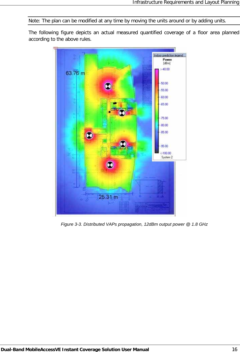 Infrastructure Requirements and Layout Planning Dual-Band MobileAccessVE Instant Coverage Solution User Manual 16 Note: The plan can be modified at any time by moving the units around or by adding units. The following figure depicts an actual measured quantified coverage of a floor area planned according to the above rules.   Figure  3-3. Distributed VAPs propagation, 12dBm output power @ 1.8 GHz 