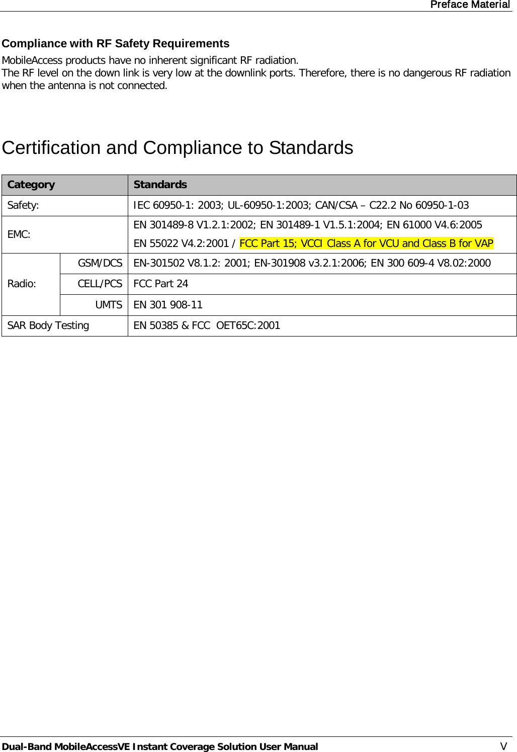 Preface Material Dual-Band MobileAccessVE Instant Coverage Solution User Manual V Compliance with RF Safety Requirements MobileAccess products have no inherent significant RF radiation. The RF level on the down link is very low at the downlink ports. Therefore, there is no dangerous RF radiation when the antenna is not connected.  Certification and Compliance to Standards  Category Standards Safety: IEC 60950-1: 2003; UL-60950-1:2003; CAN/CSA – C22.2 No 60950-1-03 EMC: EN 301489-8 V1.2.1:2002; EN 301489-1 V1.5.1:2004; EN 61000 V4.6:2005 EN 55022 V4.2:2001 / FCC Part 15; VCCI Class A for VCU and Class B for VAP Radio: GSM/DCS EN-301502 V8.1.2: 2001; EN-301908 v3.2.1:2006; EN 300 609-4 V8.02:2000 CELL/PCS FCC Part 24 UMTS EN 301 908-11 SAR Body Testing EN 50385 &amp; FCC  OET65C:2001  