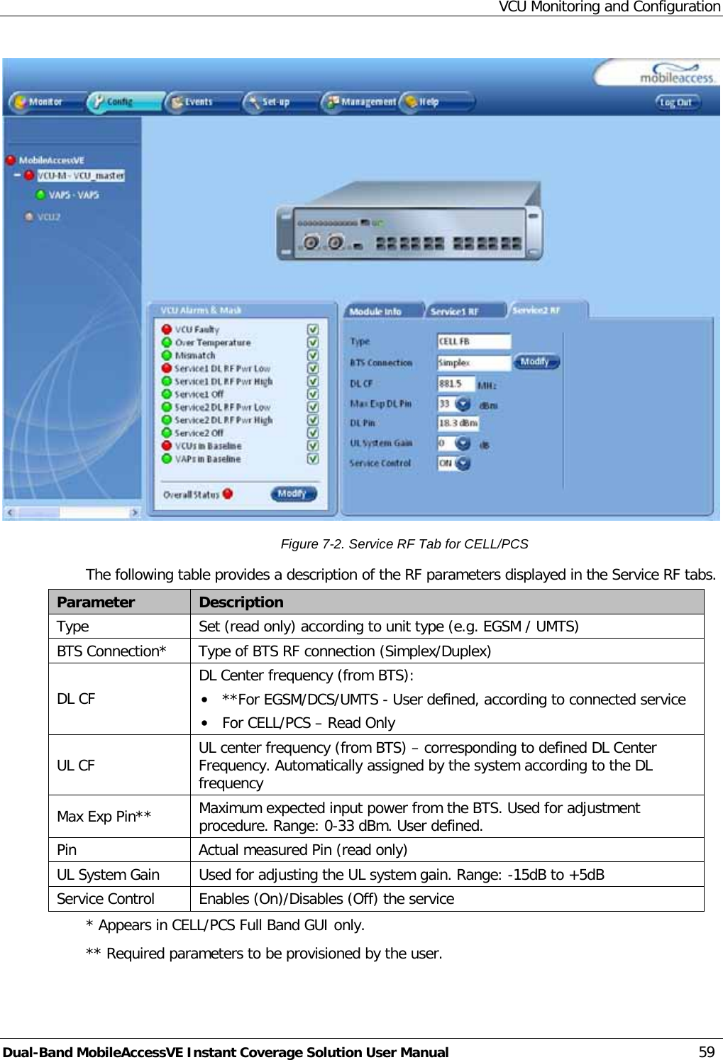 VCU Monitoring and Configuration Dual-Band MobileAccessVE Instant Coverage Solution User Manual 59  Figure  7-2. Service RF Tab for CELL/PCS  The following table provides a description of the RF parameters displayed in the Service RF tabs. Parameter Description Type Set (read only) according to unit type (e.g. EGSM / UMTS) BTS Connection* Type of BTS RF connection (Simplex/Duplex) DL CF DL Center frequency (from BTS): · **For EGSM/DCS/UMTS - User defined, according to connected service  · For CELL/PCS – Read Only UL CF UL center frequency (from BTS) – corresponding to defined DL Center Frequency. Automatically assigned by the system according to the DL frequency Max Exp Pin**  Maximum expected input power from the BTS. Used for adjustment procedure. Range: 0-33 dBm. User defined. Pin  Actual measured Pin (read only) UL System Gain Used for adjusting the UL system gain. Range: -15dB to +5dB Service Control Enables (On)/Disables (Off) the service * Appears in CELL/PCS Full Band GUI only. ** Required parameters to be provisioned by the user. 