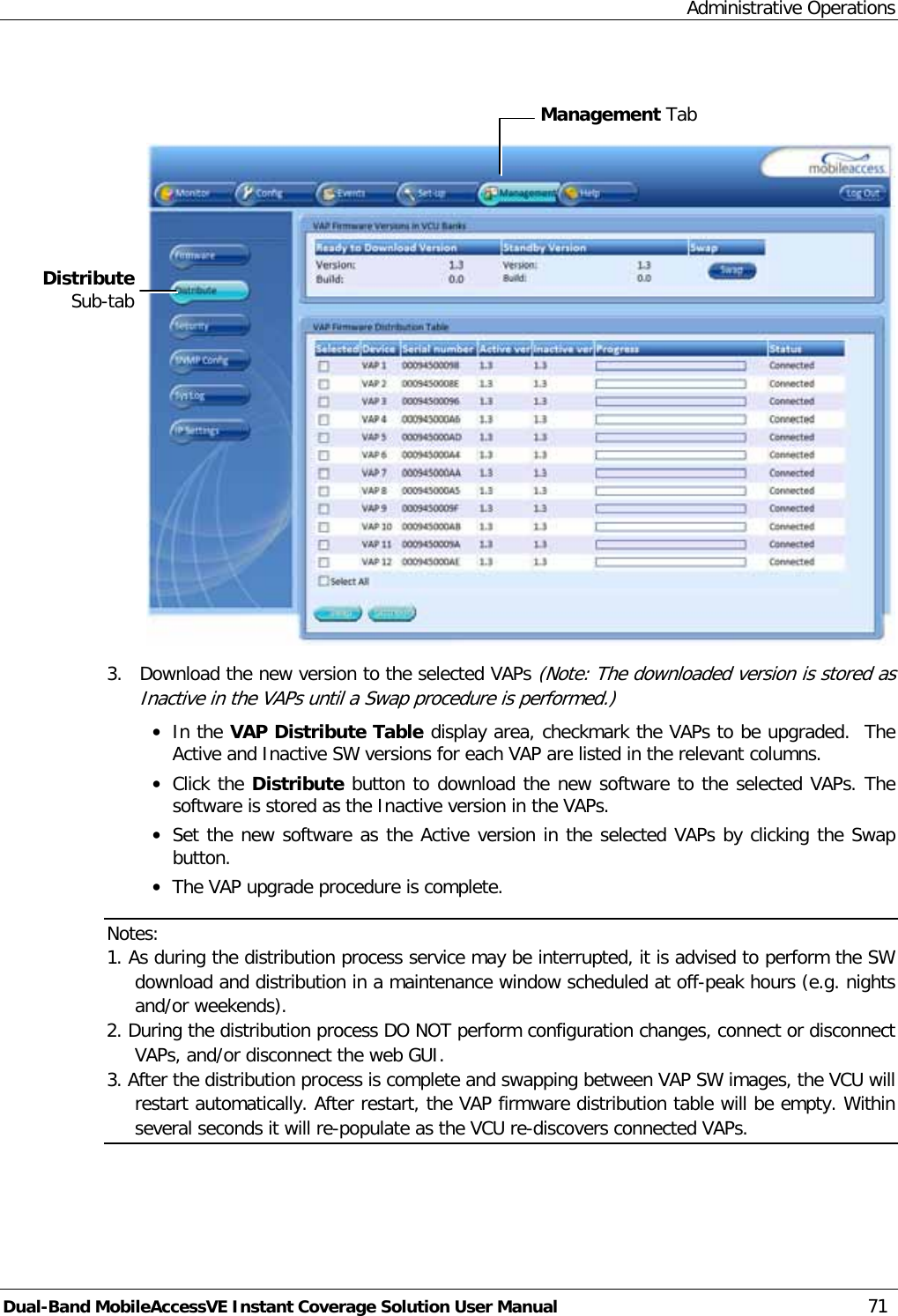 Administrative Operations Dual-Band MobileAccessVE Instant Coverage Solution User Manual 71    3.  Download the new version to the selected VAPs (Note: The downloaded version is stored as Inactive in the VAPs until a Swap procedure is performed.) · In the VAP Distribute Table display area, checkmark the VAPs to be upgraded.  The Active and Inactive SW versions for each VAP are listed in the relevant columns. · Click the Distribute button to download the new software to the selected VAPs. The software is stored as the Inactive version in the VAPs. · Set the new software as the Active version in the selected VAPs by clicking the Swap button. · The VAP upgrade procedure is complete. Notes: 1. As during the distribution process service may be interrupted, it is advised to perform the SW download and distribution in a maintenance window scheduled at off-peak hours (e.g. nights and/or weekends). 2. During the distribution process DO NOT perform configuration changes, connect or disconnect VAPs, and/or disconnect the web GUI. 3. After the distribution process is complete and swapping between VAP SW images, the VCU will restart automatically. After restart, the VAP firmware distribution table will be empty. Within several seconds it will re-populate as the VCU re-discovers connected VAPs.  Management Tab Distribute Sub-tab 
