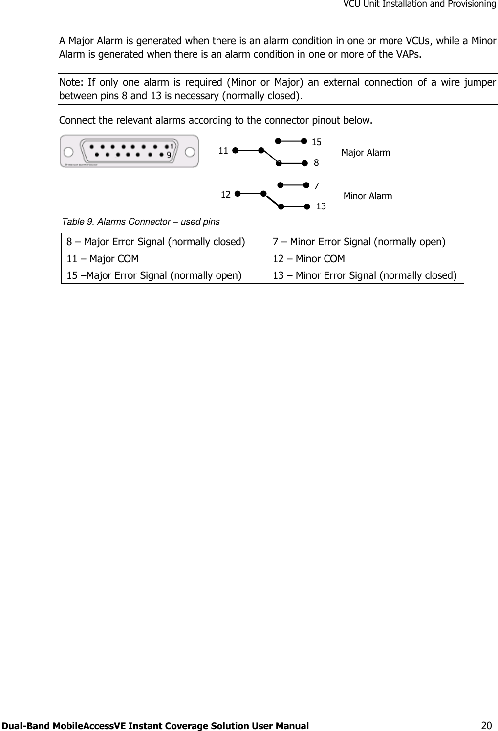 VCU Unit Installation and Provisioning Dual-Band MobileAccessVE Instant Coverage Solution User Manual  20 A Major Alarm is generated when there is an alarm condition in one or more VCUs, while a Minor Alarm is generated when there is an alarm condition in one or more of the VAPs. Note: If  only  one alarm  is  required (Minor  or  Major)  an external  connection  of  a wire  jumper between pins 8 and 13 is necessary (normally closed). Connect the relevant alarms according to the connector pinout below.     Table 9. Alarms Connector – used pins 8 – Major Error Signal (normally closed) 7 – Minor Error Signal (normally open) 11 – Major COM  12 – Minor COM 15 –Major Error Signal (normally open) 13 – Minor Error Signal (normally closed)   11 15 8 Major Alarm 12 7 13 Minor Alarm 