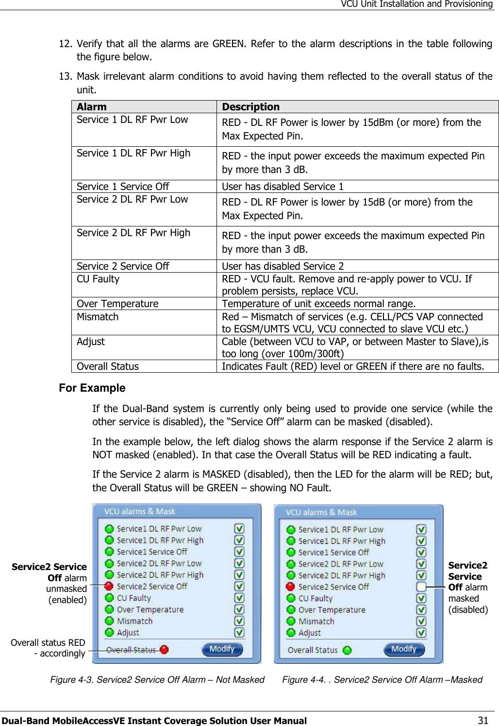 VCU Unit Installation and Provisioning Dual-Band MobileAccessVE Instant Coverage Solution User Manual  31 12. Verify that all the alarms are GREEN. Refer to the alarm descriptions in the table following the figure below.  13. Mask irrelevant alarm conditions to avoid having them reflected to the overall status of the unit. Alarm Description Service 1 DL RF Pwr Low RED - DL RF Power is lower by 15dBm (or more) from the Max Expected Pin. Service 1 DL RF Pwr High RED - the input power exceeds the maximum expected Pin by more than 3 dB. Service 1 Service Off User has disabled Service 1  Service 2 DL RF Pwr Low RED - DL RF Power is lower by 15dB (or more) from the Max Expected Pin. Service 2 DL RF Pwr High RED - the input power exceeds the maximum expected Pin by more than 3 dB.  Service 2 Service Off User has disabled Service 2 CU Faulty RED - VCU fault. Remove and re-apply power to VCU. If problem persists, replace VCU. Over Temperature Temperature of unit exceeds normal range. Mismatch Red – Mismatch of services (e.g. CELL/PCS VAP connected to EGSM/UMTS VCU, VCU connected to slave VCU etc.) Adjust Cable (between VCU to VAP, or between Master to Slave),is too long (over 100m/300ft)  Overall Status Indicates Fault (RED) level or GREEN if there are no faults. For Example If the  Dual-Band  system is  currently  only being  used to  provide one service (while  the other service is disabled), the “Service Off” alarm can be masked (disabled).  In the example below, the left dialog shows the alarm response if the Service 2 alarm is NOT masked (enabled). In that case the Overall Status will be RED indicating a fault. If the Service 2 alarm is MASKED (disabled), then the LED for the alarm will be RED; but, the Overall Status will be GREEN – showing NO Fault.                                         Figure 4-3. Service2 Service Off Alarm – Not Masked       Figure 4-4. . Service2 Service Off Alarm –Masked Service2 Service Off alarm masked (disabled)   Service2 Service Off alarm unmasked (enabled)  Overall status RED - accordingly  