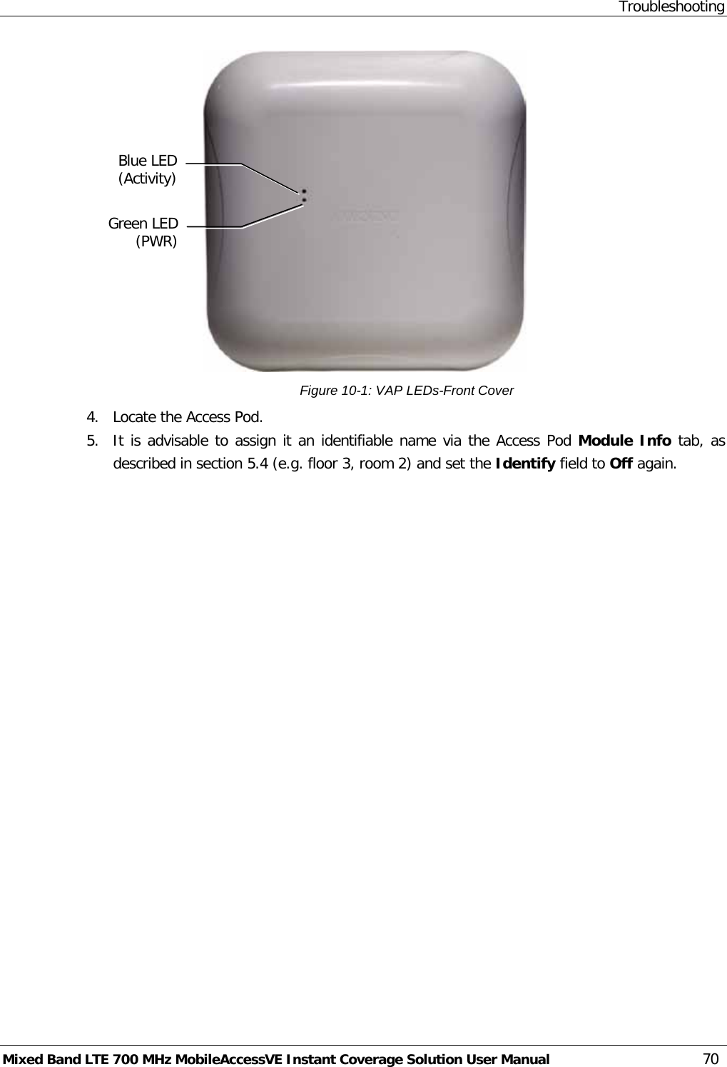 Troubleshooting Mixed Band LTE 700 MHz MobileAccessVE Instant Coverage Solution User Manual  70  Figure  10-1: VAP LEDs-Front Cover 4.  Locate the Access Pod. 5.  It is advisable to assign it an identifiable name via the Access Pod Module Info tab, as described in section  5.4 (e.g. floor 3, room 2) and set the Identify field to Off again.    Blue LED (Activity)  Green LED (PWR) 