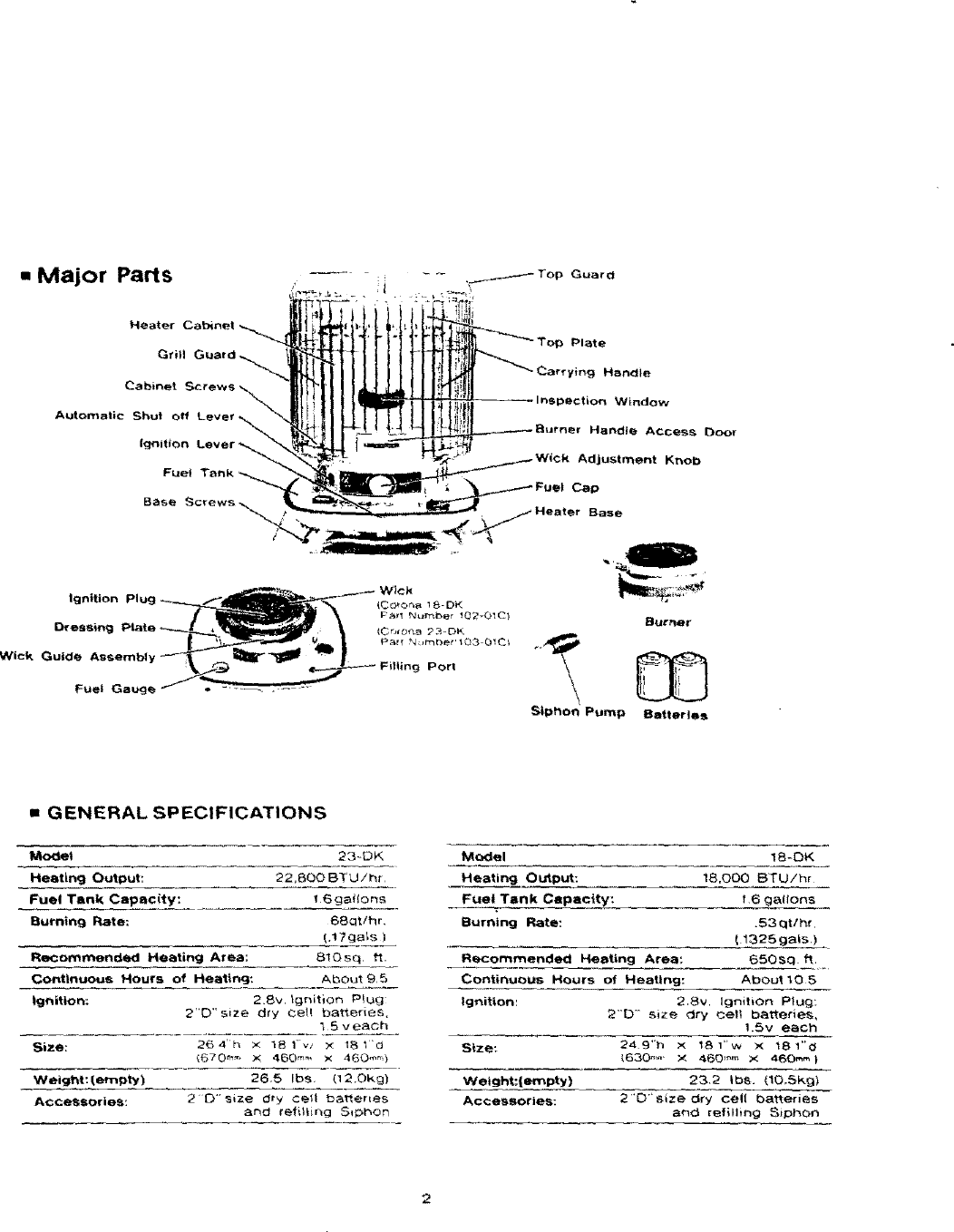 Page 3 of 12 - Corona 23DK User Manual  KEROSENE HEATER - Manuals And Guides L0711355