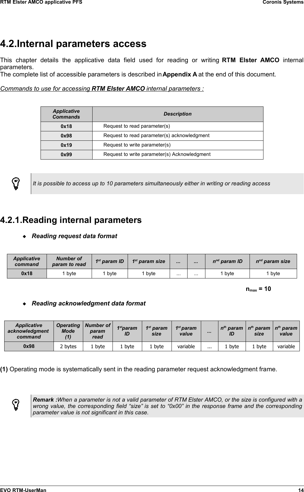 RTM Elster AMCO applicative PFS Coronis Systems4.2.Internal parameters accessThis   chapter   details   the   applicative   data   field   used   for   reading   or   writing  RTM   Elster   AMCO  internalparameters.The complete list of accessible parameters is described in Appendix A at the end of this document.Commands to use for accessing    RTM Elster AMCO    internal parameters :   ApplicativeCommands Description0x18 Request to read parameter(s)0x98 Request to read parameter(s) acknowledgment0x19 Request to write parameter(s)0x99 Request to write parameter(s) AcknowledgmentIt is possible to access up to 10 parameters simultaneously either in writing or reading access4.2.1.Reading internal parametersReading request data formatApplicativecommandNumber ofparam to read 1st param ID 1st param size ... ...  nnd param ID nnd param size0x18 1 byte 1 byte 1 byte ... ... 1 byte 1 bytenmax = 10Reading acknowledgment data formatApplicativeacknowledgment commandOperatingMode(1)Number ofparamread1stparamID1st paramsize1st paramvalue ... nth paramIDnth paramsizenth paramvalue0x98 2 bytes 1 byte 1 byte 1 byte variable ... 1 byte 1 byte variable(1) Operating mode is systematically sent in the reading parameter request acknowledgment frame.Remark :When a parameter is not a valid parameter of RTM Elster AMCO, or the size is configured with awrong value, the corresponding field “size” is set to “0x00” in the response frame and the correspondingparameter value is not significant in this case.EVO RTM-UserMan 14