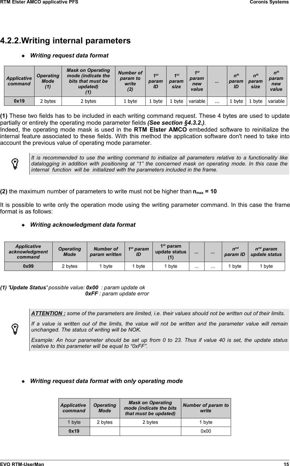 RTM Elster AMCO applicative PFS Coronis Systems4.2.2.Writing internal parametersWriting request data formatApplicativecommandOperatingMode(1)Mask on Operatingmode (indicate thebits that must beupdated)(1)Number ofparam towrite(2)1stparamID1stparamsize1stparamnewvalue...nthparamIDnthparamsizenthparamnewvalue0x19 2 bytes 2 bytes 1 byte 1 byte 1 byte variable ... 1 byte 1 byte variable(1) These two fields has to be included in each writing command request. These 4 bytes are used to updatepartially or entirely the operating mode parameter fields (See section §4.3.2.).Indeed, the operating mode mask is  used in the RTM Elster AMCO  embedded software to reinitialize theinternal feature associated to these fields. With this method the application software don&apos;t need to take intoaccount the previous value of operating mode parameter.It is recommended to use the writing command to initialize all parameters relative to a functionality likedatalogging in addition with positioning at “1” the concerned mask on operating mode. In this case theinternal  function  will be  initialized with the parameters included in the frame.(2) the maximum number of parameters to write must not be higher than nmax = 10It is possible to write only the operation mode using the writing parameter command. In this case the frameformat is as follows:Writing acknowledgment data formatApplicativeacknowledgmentcommandOperatingModeNumber ofparam written1st paramID1st paramupdate status(1)... ... nndparam IDnnd paramupdate status0x99 2 bytes 1 byte 1 byte 1 byte ... ... 1 byte 1 byte(1) &apos;Update Status&apos; possible value: 0x00  : param update ok0xFF : param update errorATTENTION : some of the parameters are limited, i.e. their values should not be written out of their limits.If a value is  written out  of the limits, the value will not be written and the parameter value will remainunchanged. The status of writing will be NOK.Example: An hour parameter should be set up from 0 to 23. Thus if value 40 is set, the update statusrelative to this parameter will be equal to “0xFF”.Writing request data format with only operating modeApplicative commandOperatingModeMask on Operatingmode (indicate the bitsthat must be updated)Number of param towrite1 byte 2 bytes 2 bytes 1 byte0x19 0x00EVO RTM-UserMan 15