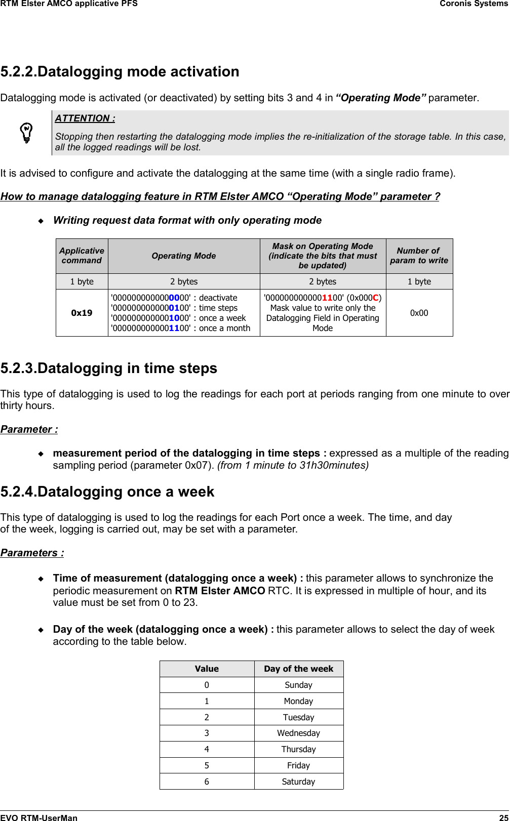 RTM Elster AMCO applicative PFS Coronis Systems5.2.2.Datalogging mode activationDatalogging mode is activated (or deactivated) by setting bits 3 and 4 in “Operating Mode” parameter.ATTENTION :Stopping then restarting the datalogging mode implies the re-initialization of the storage table. In this case,all the logged readings will be lost.It is advised to configure and activate the datalogging at the same time (with a single radio frame).How to manage datalogging feature in RTM Elster AMCO “Operating Mode” parameter ?Writing request data format with only operating modeApplicativecommand Operating ModeMask on Operating Mode(indicate the bits that mustbe updated)Number of param to write1 byte 2 bytes 2 bytes 1 byte0x19&apos;0000000000000000&apos; : deactivate &apos;0000000000000100&apos; : time steps&apos;0000000000001000&apos; : once a week&apos;0000000000001100&apos; : once a month&apos;0000000000001100&apos; (0x000C)Mask value to write only theDatalogging Field in OperatingMode0x005.2.3.Datalogging in time stepsThis type of datalogging is used to log the readings for each port at periods ranging from one minute to overthirty hours.Parameter :measurement period of the datalogging in time steps : expressed as a multiple of the readingsampling period (parameter 0x07). (from 1 minute to 31h30minutes)5.2.4.Datalogging once a weekThis type of datalogging is used to log the readings for each Port once a week. The time, and dayof the week, logging is carried out, may be set with a parameter.Parameters :Time of measurement (datalogging once a week) : this parameter allows to synchronize theperiodic measurement on RTM Elster AMCO RTC. It is expressed in multiple of hour, and itsvalue must be set from 0 to 23.Day of the week (datalogging once a week) : this parameter allows to select the day of weekaccording to the table below.Value Day of the week0 Sunday1 Monday2 Tuesday3 Wednesday4 Thursday5 Friday6 SaturdayEVO RTM-UserMan 25