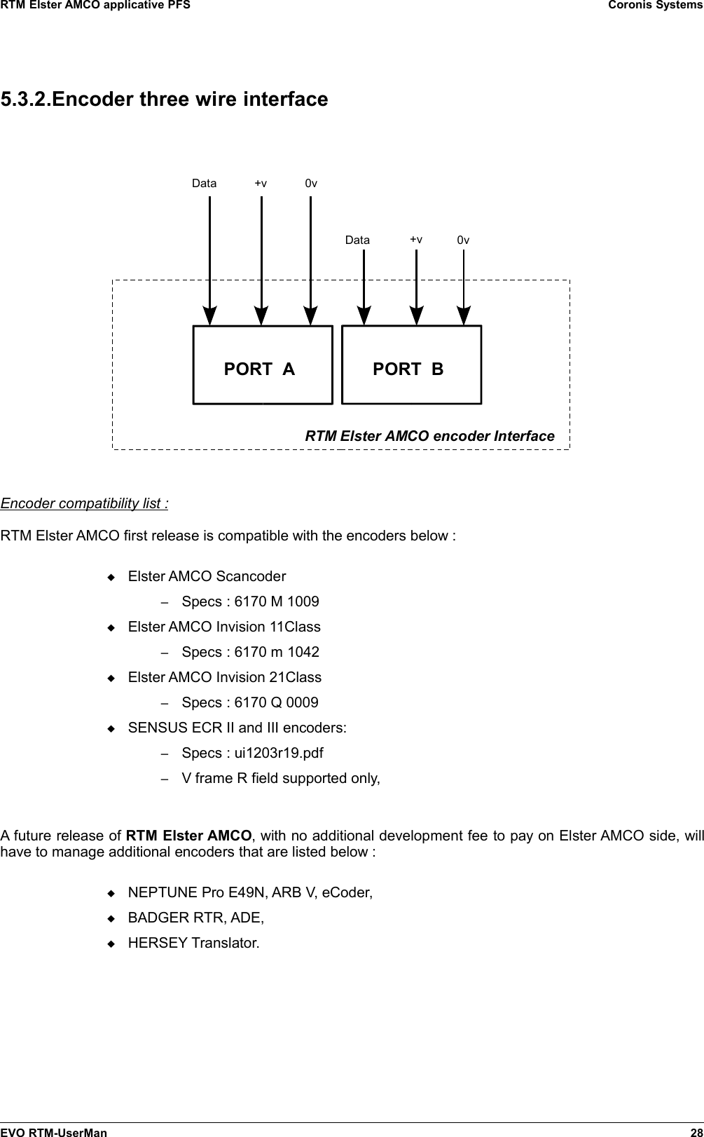 RTM Elster AMCO applicative PFS Coronis Systems5.3.2.Encoder three wire interfaceEncoder compatibility list :RTM Elster AMCO first release is compatible with the encoders below :Elster AMCO Scancoder–Specs : 6170 M 1009Elster AMCO Invision 11Class–Specs : 6170 m 1042Elster AMCO Invision 21Class–Specs : 6170 Q 0009SENSUS ECR II and III encoders:–Specs : ui1203r19.pdf–V frame R field supported only,A future release of RTM Elster AMCO, with no additional development fee to pay on Elster AMCO side, willhave to manage additional encoders that are listed below :NEPTUNE Pro E49N, ARB V, eCoder,BADGER RTR, ADE,HERSEY Translator.EVO RTM-UserMan 28PORT  A RTM Elster AMCO encoder InterfacePORT  BData 0v+vData +v 0v