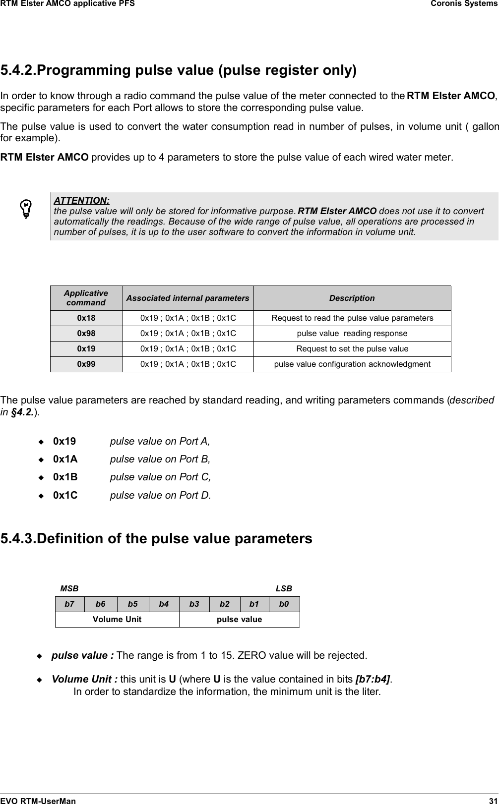 RTM Elster AMCO applicative PFS Coronis Systems5.4.2.Programming pulse value (pulse register only)In order to know through a radio command the pulse value of the meter connected to the RTM Elster AMCO,specific parameters for each Port allows to store the corresponding pulse value.The pulse value is used to convert the water consumption read in number of pulses, in volume unit ( gallonfor example).RTM Elster AMCO provides up to 4 parameters to store the pulse value of each wired water meter.ATTENTION:the pulse value will only be stored for informative purpose. RTM Elster AMCO does not use it to convertautomatically the readings. Because of the wide range of pulse value, all operations are processed innumber of pulses, it is up to the user software to convert the information in volume unit.Applicativecommand Associated internal parameters Description0x18 0x19 ; 0x1A ; 0x1B ; 0x1C Request to read the pulse value parameters0x98 0x19 ; 0x1A ; 0x1B ; 0x1C pulse value  reading response0x19 0x19 ; 0x1A ; 0x1B ; 0x1C Request to set the pulse value0x99 0x19 ; 0x1A ; 0x1B ; 0x1C pulse value configuration acknowledgmentThe pulse value parameters are reached by standard reading, and writing parameters commands (describedin §4.2.).0x19 pulse value on Port A,0x1A pulse value on Port B,0x1B pulse value on Port C,0x1C pulse value on Port D.5.4.3.Definition of the pulse value parametersMSB LSBb7 b6 b5 b4 b3 b2 b1 b0Volume Unit pulse valuepulse value : The range is from 1 to 15. ZERO value will be rejected.Volume Unit : this unit is U (where U is the value contained in bits [b7:b4].In order to standardize the information, the minimum unit is the liter.EVO RTM-UserMan 31