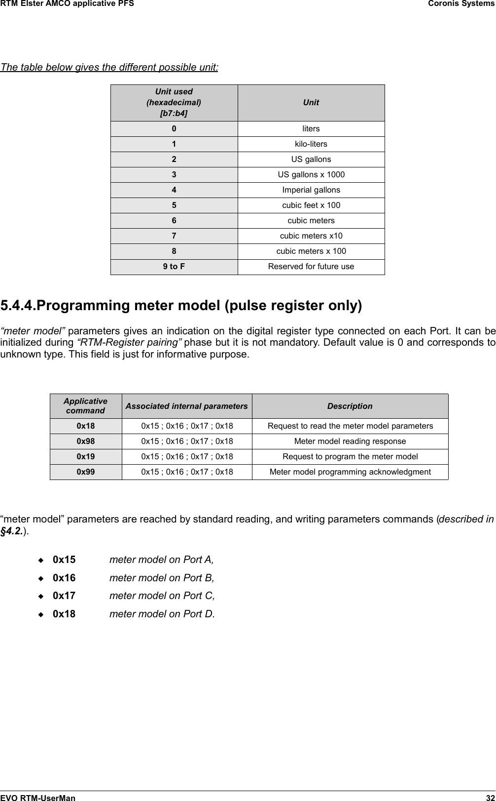 RTM Elster AMCO applicative PFS Coronis SystemsThe table below gives the different possible unit: Unit used(hexadecimal)[b7:b4]Unit0liters1kilo-liters2US gallons3US gallons x 10004Imperial gallons5cubic feet x 1006cubic meters7cubic meters x108cubic meters x 1009 to F Reserved for future use5.4.4.Programming meter model (pulse register only)“meter model” parameters gives an indication on the digital register type connected on each Port. It can beinitialized during “RTM-Register pairing” phase but it is not mandatory. Default value is 0 and corresponds tounknown type. This field is just for informative purpose.Applicativecommand Associated internal parameters Description0x18 0x15 ; 0x16 ; 0x17 ; 0x18 Request to read the meter model parameters0x98 0x15 ; 0x16 ; 0x17 ; 0x18 Meter model reading response0x19 0x15 ; 0x16 ; 0x17 ; 0x18 Request to program the meter model0x99 0x15 ; 0x16 ; 0x17 ; 0x18 Meter model programming acknowledgment“meter model” parameters are reached by standard reading, and writing parameters commands (described in§4.2.).0x15 meter model on Port A,0x16 meter model on Port B,0x17 meter model on Port C,0x18 meter model on Port D.EVO RTM-UserMan 32