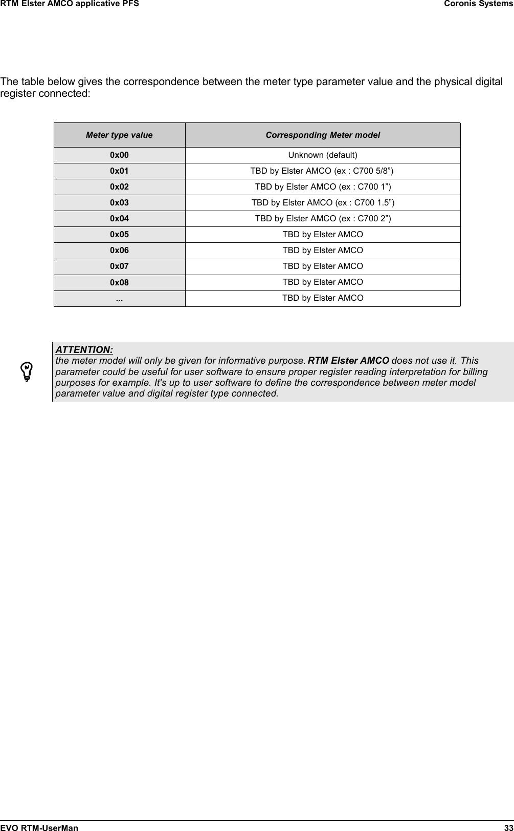 RTM Elster AMCO applicative PFS Coronis SystemsThe table below gives the correspondence between the meter type parameter value and the physical digitalregister connected:Meter type value Corresponding Meter model0x00 Unknown (default)0x01 TBD by Elster AMCO (ex : C700 5/8”) 0x02 TBD by Elster AMCO (ex : C700 1”)0x03 TBD by Elster AMCO (ex : C700 1.5”)0x04 TBD by Elster AMCO (ex : C700 2”)0x05 TBD by Elster AMCO0x06 TBD by Elster AMCO0x07 TBD by Elster AMCO0x08 TBD by Elster AMCO... TBD by Elster AMCOATTENTION:the meter model will only be given for informative purpose. RTM Elster AMCO does not use it. Thisparameter could be useful for user software to ensure proper register reading interpretation for billingpurposes for example. It&apos;s up to user software to define the correspondence between meter modelparameter value and digital register type connected.EVO RTM-UserMan 33