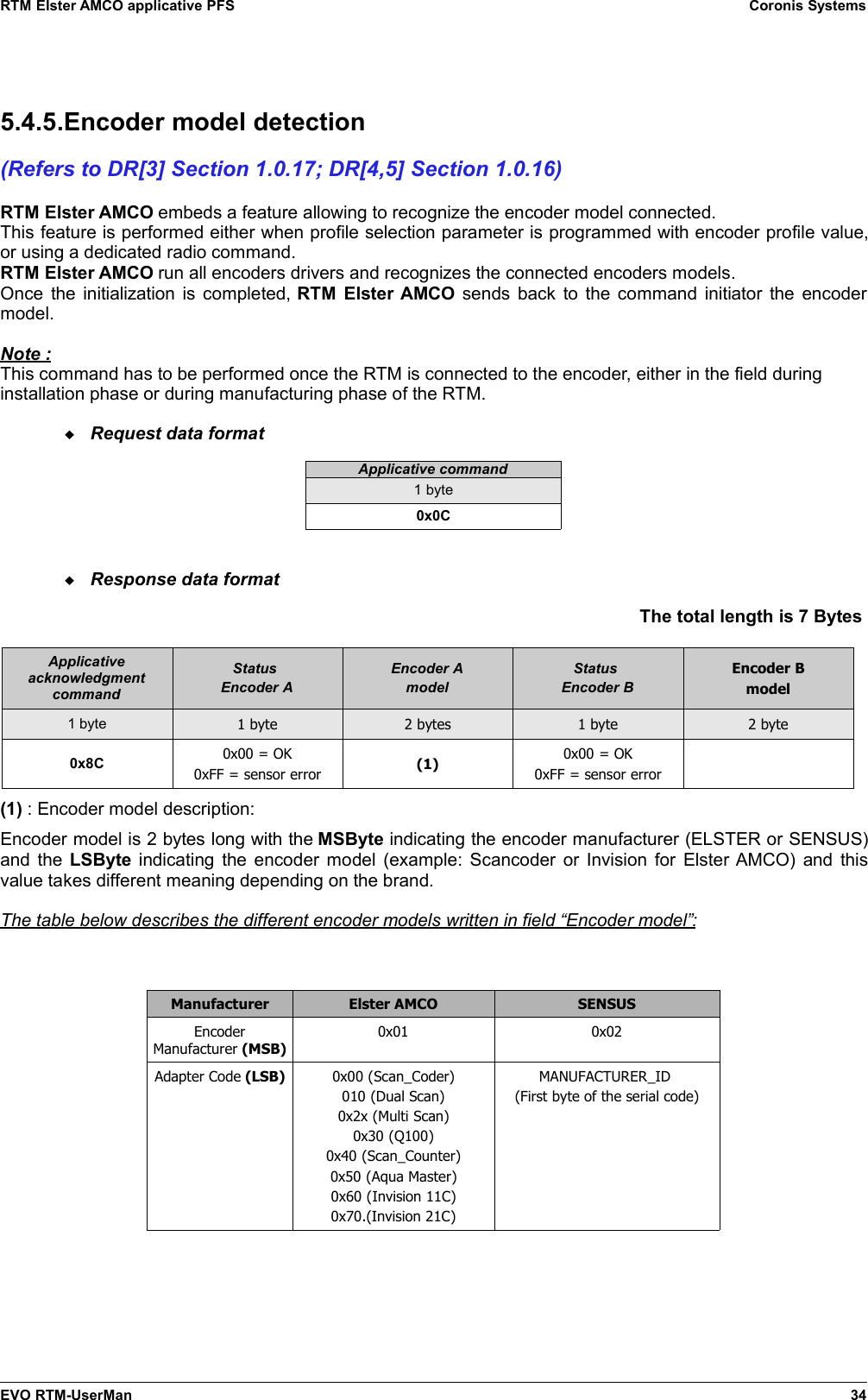 RTM Elster AMCO applicative PFS Coronis Systems5.4.5.Encoder model detection(Refers to DR[3] Section 1.0.17; DR[4,5] Section 1.0.16)RTM Elster AMCO embeds a feature allowing to recognize the encoder model connected.This feature is performed either when profile selection parameter is programmed with encoder profile value,or using a dedicated radio command.RTM Elster AMCO run all encoders drivers and recognizes the connected encoders models.Once the initialization is completed,  RTM Elster AMCO sends back to the command initiator the encodermodel.Note :This command has to be performed once the RTM is connected to the encoder, either in the field duringinstallation phase or during manufacturing phase of the RTM.Request data formatApplicative command1 byte0x0CResponse data formatThe total length is 7 Bytes ApplicativeacknowledgmentcommandStatus Encoder AEncoder AmodelStatus Encoder BEncoder Bmodel1 byte 1 byte 2 bytes 1 byte 2 byte0x8C 0x00 = OK0xFF = sensor error (1) 0x00 = OK0xFF = sensor error(1) : Encoder model description:Encoder model is 2 bytes long with the MSByte indicating the encoder manufacturer (ELSTER or SENSUS)and the  LSByte  indicating the encoder model (example: Scancoder or Invision for Elster AMCO) and thisvalue takes different meaning depending on the brand.The table below describes the different encoder models written in field “Encoder model”:Manufacturer Elster AMCO SENSUSEncoderManufacturer (MSB)0x01 0x02Adapter Code (LSB) 0x00 (Scan_Coder)010 (Dual Scan)0x2x (Multi Scan)0x30 (Q100)0x40 (Scan_Counter)0x50 (Aqua Master)0x60 (Invision 11C)0x70.(Invision 21C)MANUFACTURER_ID (First byte of the serial code)EVO RTM-UserMan 34