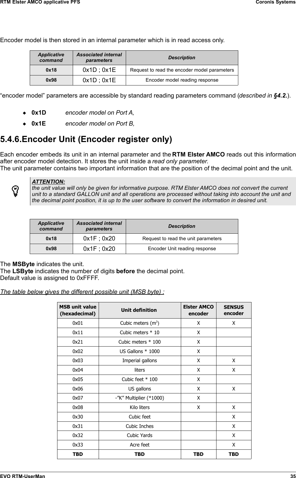 RTM Elster AMCO applicative PFS Coronis SystemsEncoder model is then stored in an internal parameter which is in read access only.ApplicativecommandAssociated internalparameters Description0x18 0x1D ; 0x1E Request to read the encoder model parameters0x98 0x1D ; 0x1E Encoder model reading response“encoder model” parameters are accessible by standard reading parameters command (described in §4.2.).0x1D encoder model on Port A,0x1E encoder model on Port B,5.4.6.Encoder Unit (Encoder register only)Each encoder embeds its unit in an internal parameter and the RTM Elster AMCO reads out this informationafter encoder model detection. It stores the unit inside a read only parameter.The unit parameter contains two important information that are the position of the decimal point and the unit.ATTENTION:the unit value will only be given for informative purpose. RTM Elster AMCO does not convert the currentunit to a standard GALLON unit and all operations are processed without taking into account the unit andthe decimal point position, it is up to the user software to convert the information in desired unit.ApplicativecommandAssociated internalparameters Description0x18 0x1F ; 0x20 Request to read the unit parameters0x98 0x1F ; 0x20 Encoder Unit reading responseThe MSByte indicates the unit.The LSByte indicates the number of digits before the decimal point. Default value is assigned to 0xFFFF.The table below gives the different possible unit (MSB byte) :MSB unit value(hexadecimal) Unit definition  Elster AMCOencoderSENSUSencoder0x01 Cubic meters (m3)X X0x11 Cubic meters * 10 X0x21 Cubic meters * 100 X0x02 US Gallons * 1000 X0x03 Imperial gallons X X0x04 liters X X0x05 Cubic feet * 100 X0x06 US gallons X X0x07 -”K” Multiplier (*1000) X0x08 Kilo liters X X0x30 Cubic feet X0x31 Cubic Inches X0x32 Cubic Yards X0x33 Acre feet XTBD TBD TBD TBDEVO RTM-UserMan 35