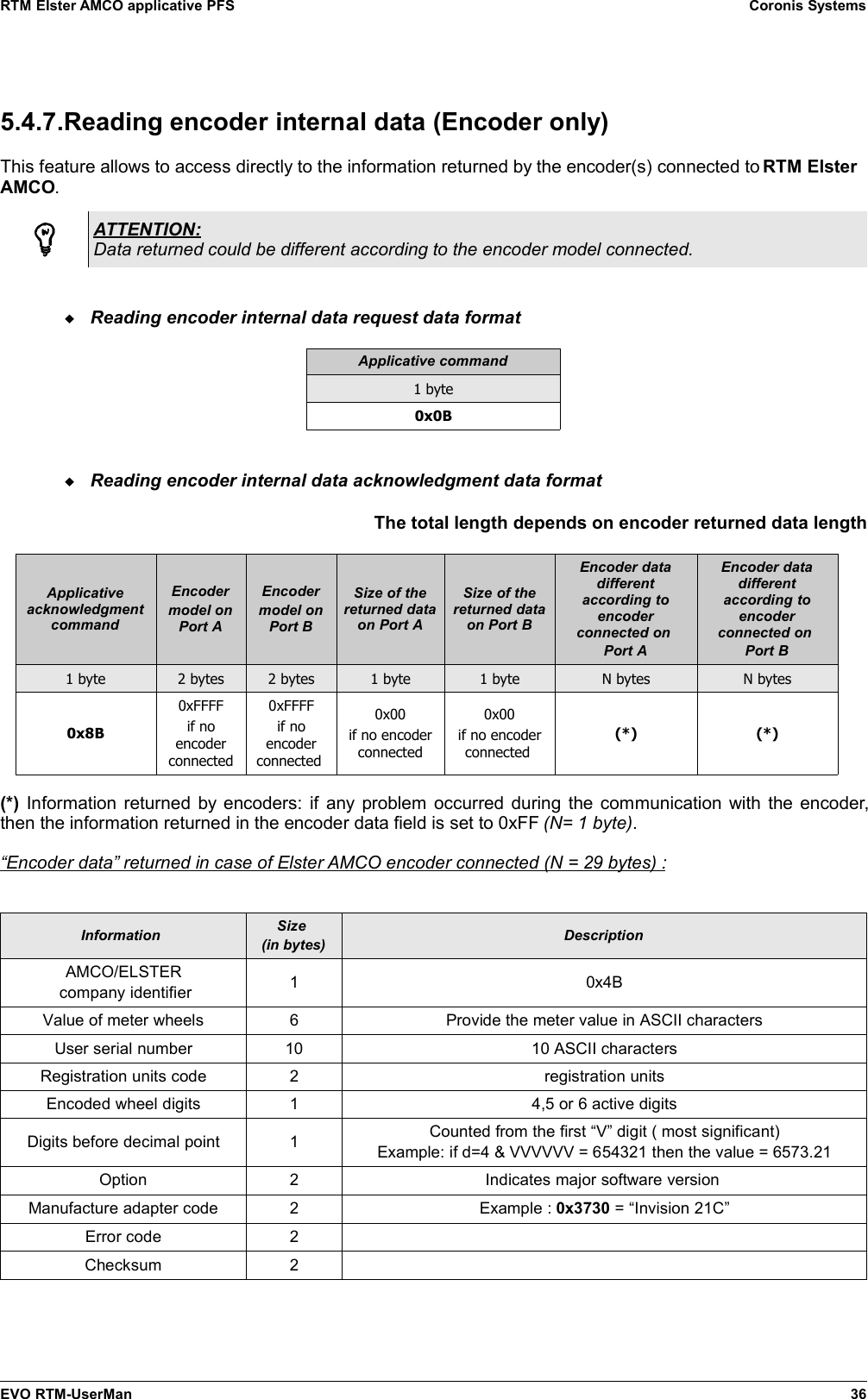 RTM Elster AMCO applicative PFS Coronis Systems5.4.7.Reading encoder internal data (Encoder only)This feature allows to access directly to the information returned by the encoder(s) connected to RTM ElsterAMCO.ATTENTION:Data returned could be different according to the encoder model connected.Reading encoder internal data request data formatApplicative command1 byte0x0BReading encoder internal data acknowledgment data formatThe total length depends on encoder returned data lengthApplicativeacknowledgmentcommandEncodermodel onPort AEncodermodel onPort BSize of thereturned dataon Port ASize of thereturned dataon Port BEncoder datadifferentaccording toencoderconnected on Port AEncoder datadifferentaccording toencoderconnected on Port B1 byte 2 bytes 2 bytes 1 byte 1 byte N bytes N bytes0x8B0xFFFFif noencoderconnected0xFFFFif noencoderconnected 0x00if no encoderconnected0x00if no encoderconnected (*) (*)(*)  Information returned by encoders: if any problem occurred during the communication with the encoder,then the information returned in the encoder data field is set to 0xFF (N= 1 byte).“  Encoder data” returned in case of Elster AMCO encoder connected (N = 29 bytes) :   Information  Size (in bytes) DescriptionAMCO/ELSTER company identifier 1 0x4BValue of meter wheels 6 Provide the meter value in ASCII charactersUser serial number 10 10 ASCII charactersRegistration units code 2 registration unitsEncoded wheel digits 1 4,5 or 6 active digitsDigits before decimal point 1 Counted from the first “V” digit ( most significant)Example: if d=4 &amp; VVVVVV = 654321 then the value = 6573.21Option 2 Indicates major software version Manufacture adapter code 2 Example : 0x3730 = “Invision 21C”Error code 2Checksum 2EVO RTM-UserMan 36