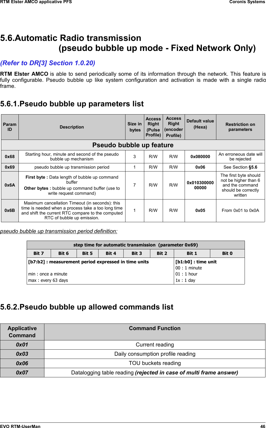 RTM Elster AMCO applicative PFS Coronis Systems5.6.Automatic Radio transmission      (pseudo bubble up mode - Fixed Network Only)(Refer to DR[3] Section 1.0.20)RTM Elster AMCO is able to send periodically some of its information through the network. This feature isfully configurable. Pseudo bubble up like  system configuration and activation is made with a single radioframe.5.6.1.Pseudo bubble up parameters listParamID Description Size in bytesAccessRight(PulseProfile)AccessRight(encoderProfile)Default value(Hexa) Restriction onparametersPseudo bubble up feature0x68 Starting hour, minute and second of the pseudobubble up mechanism 3 R/W R/W 0x080000 An erroneous date willbe rejected0x69 pseudo bubble up transmission period 1 R/W R/W 0x06 See Section §5.60x6AFirst byte : Data length of bubble up commandbufferOther bytes : bubble up command buffer (use towrite request command)7 R/W R/W 0x01030000000000The first byte shouldnot be higher than 6and the commandshould be correctlywritten0x6BMaximum cancellation Timeout (in seconds): thistime is needed when a process take a too long timeand shift the current RTC compare to the computedRTC of bubble up emission.1R/W R/W 0x05 From 0x01 to 0x0Apseudo bubble up transmission period    defi   nition:   step time for automatic transmission  (parameter 0x69)Bit 7 Bit 6 Bit 5 Bit 4 Bit 3 Bit 2 Bit 1 Bit 0[b7:b2] : measurement period expressed in time unitsmin : once a minutemax : every 63 days[b1:b0] : time unit00 : 1 minute01 : 1 hour1x : 1 day5.6.2.Pseudo bubble up allowed commands listApplicativeCommandCommand Function0x01 Current reading0x03 Daily consumption profile reading0x06 TOU buckets reading0x07 Datalogging table reading (rejected in case of multi frame answer)EVO RTM-UserMan 46